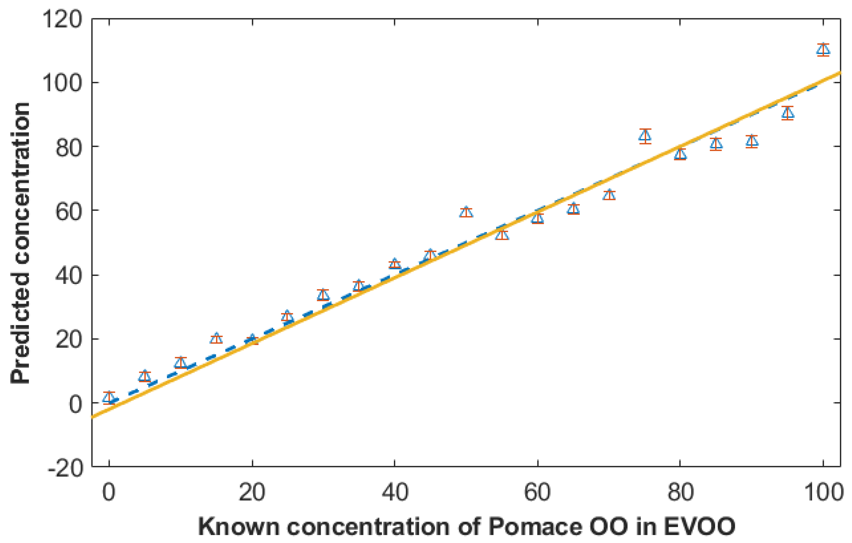 Applsci 11 08347 g004