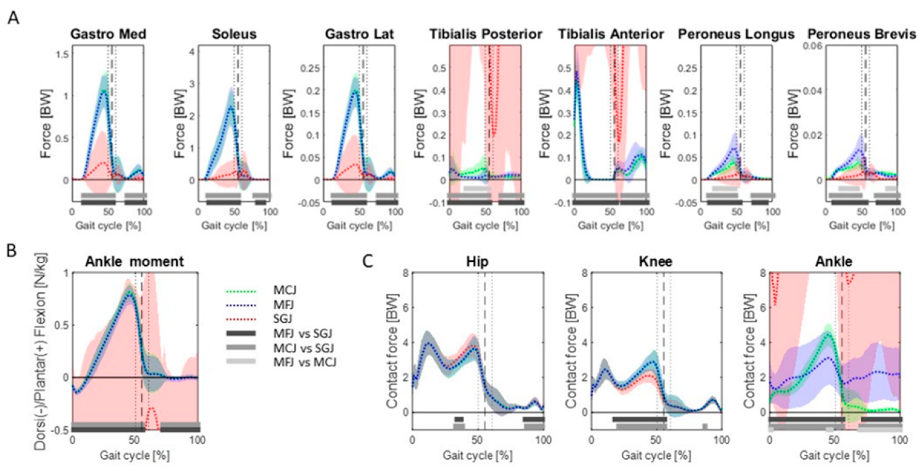 Applsci 11 08348 g005 550