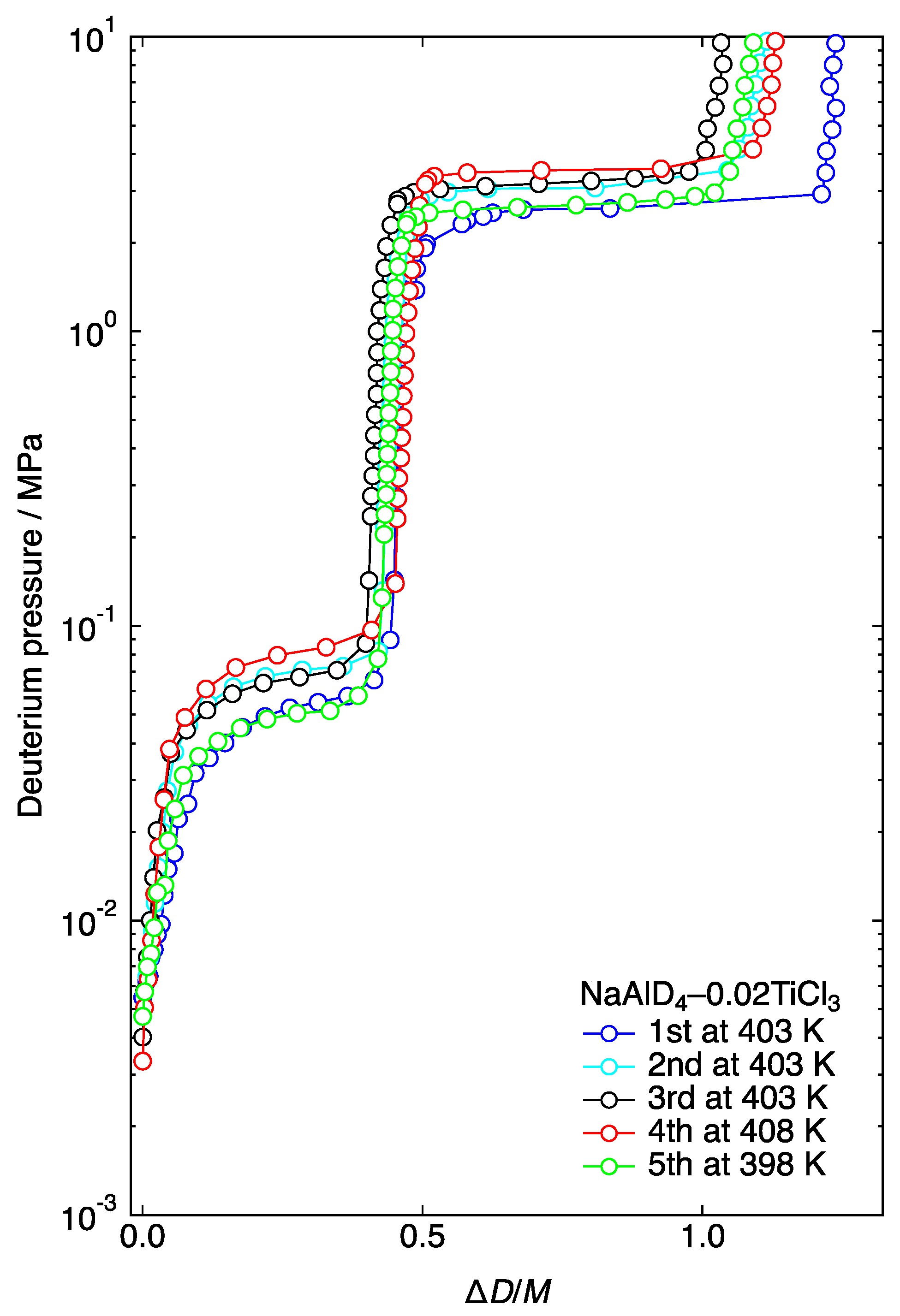 Applsci 11 08349 g001 Applsci 11 08349 g001