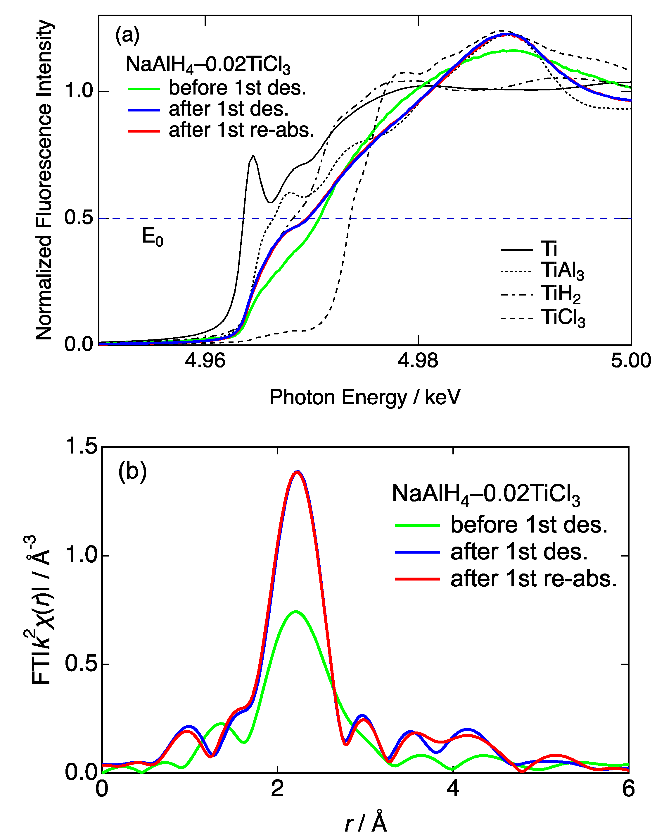 Applsci 11 08349 g005 Applsci 11 08349 g005