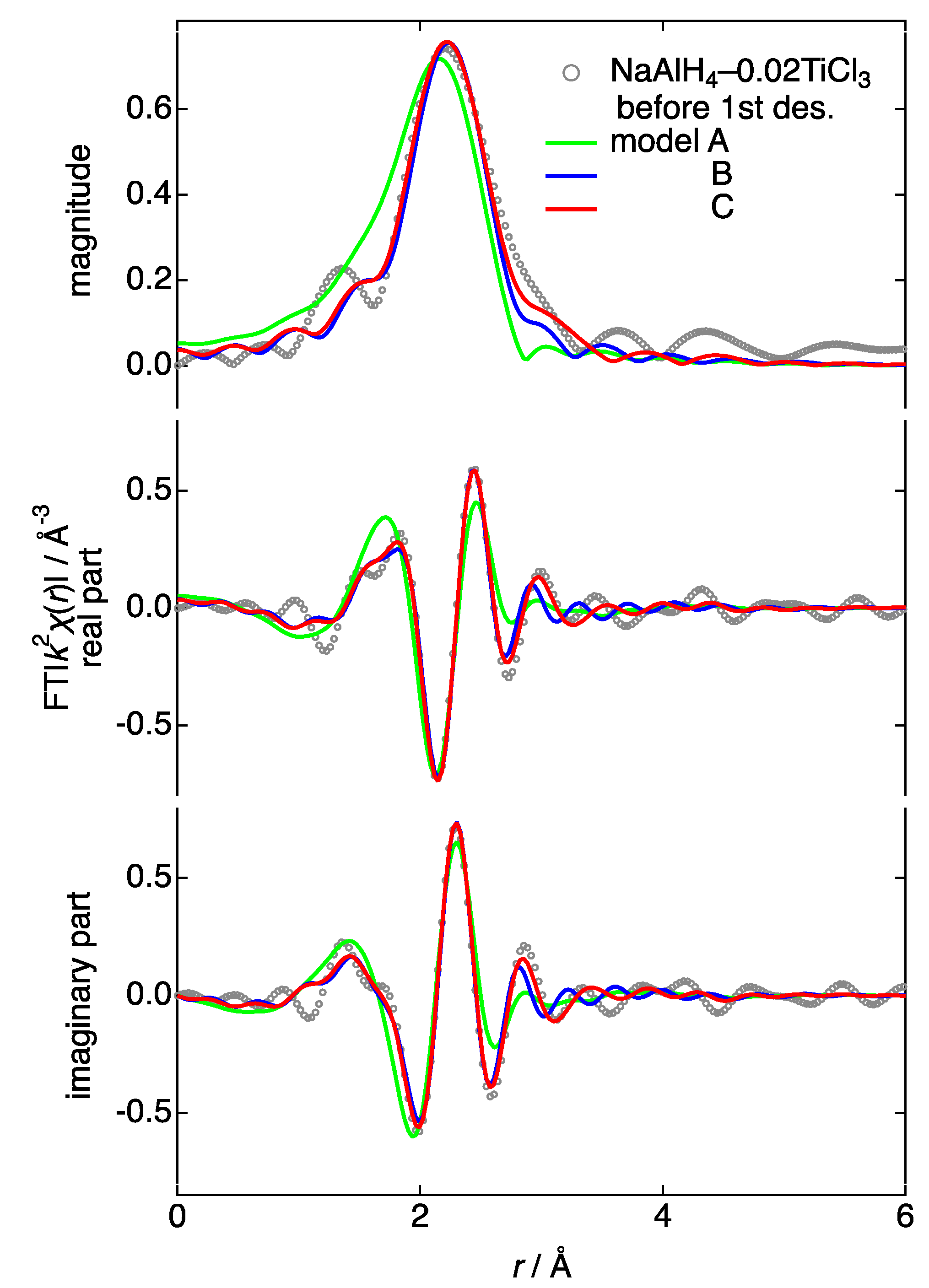 Applsci 11 08349 g006 Applsci 11 08349 g006