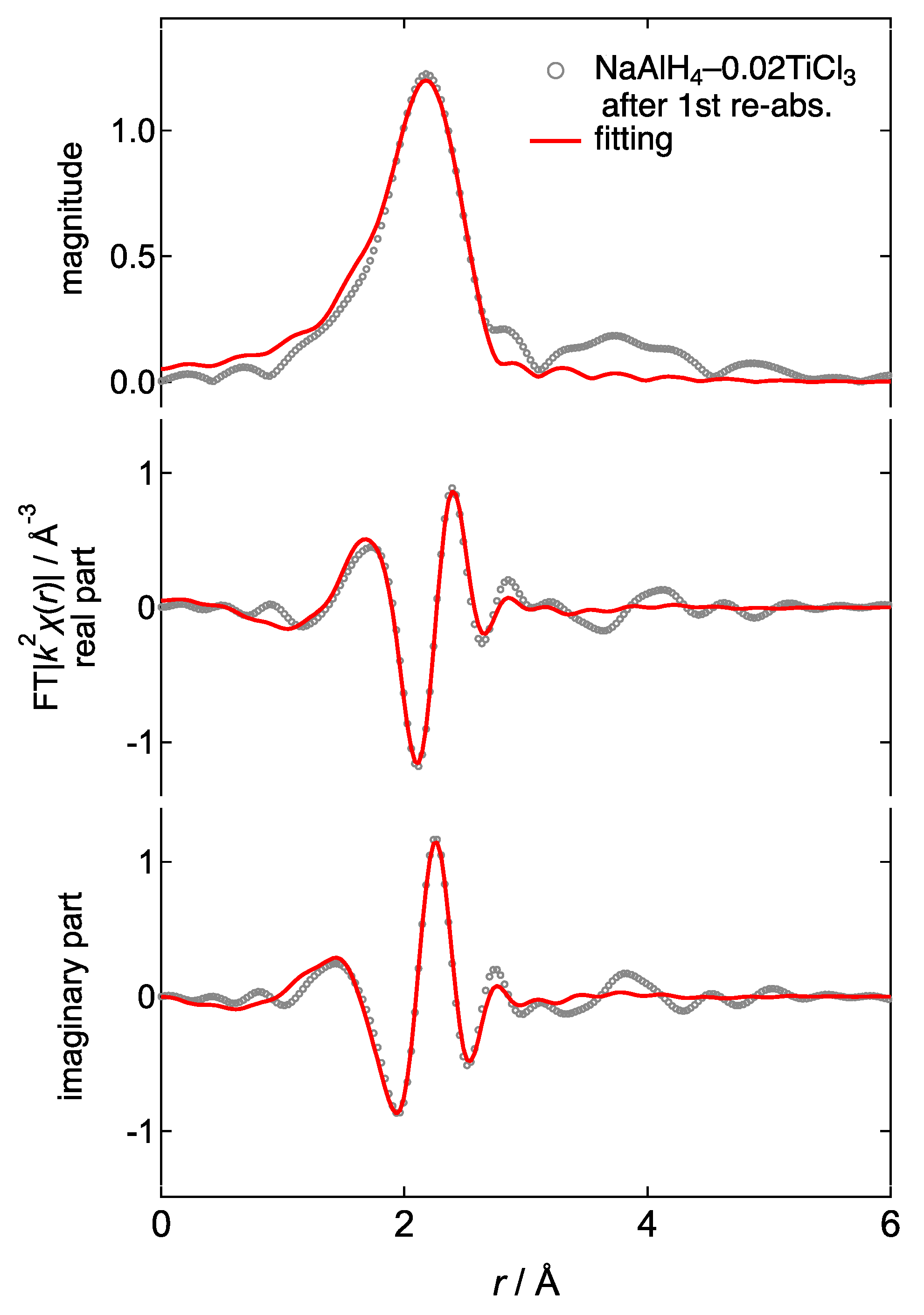 Applsci 11 08349 g007 Applsci 11 08349 g007
