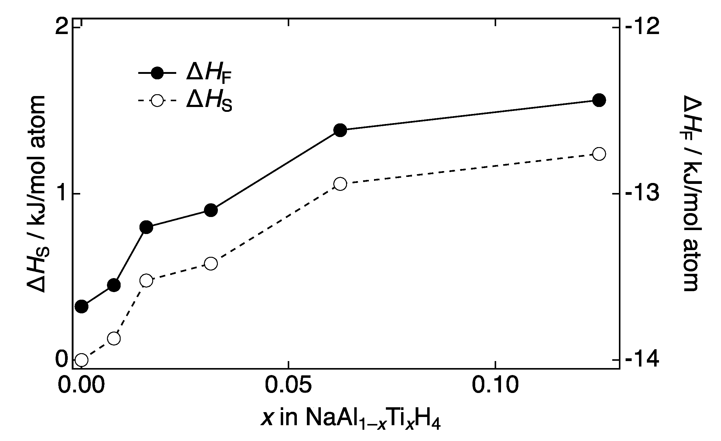 Applsci 11 08349 g008 Applsci 11 08349 g008