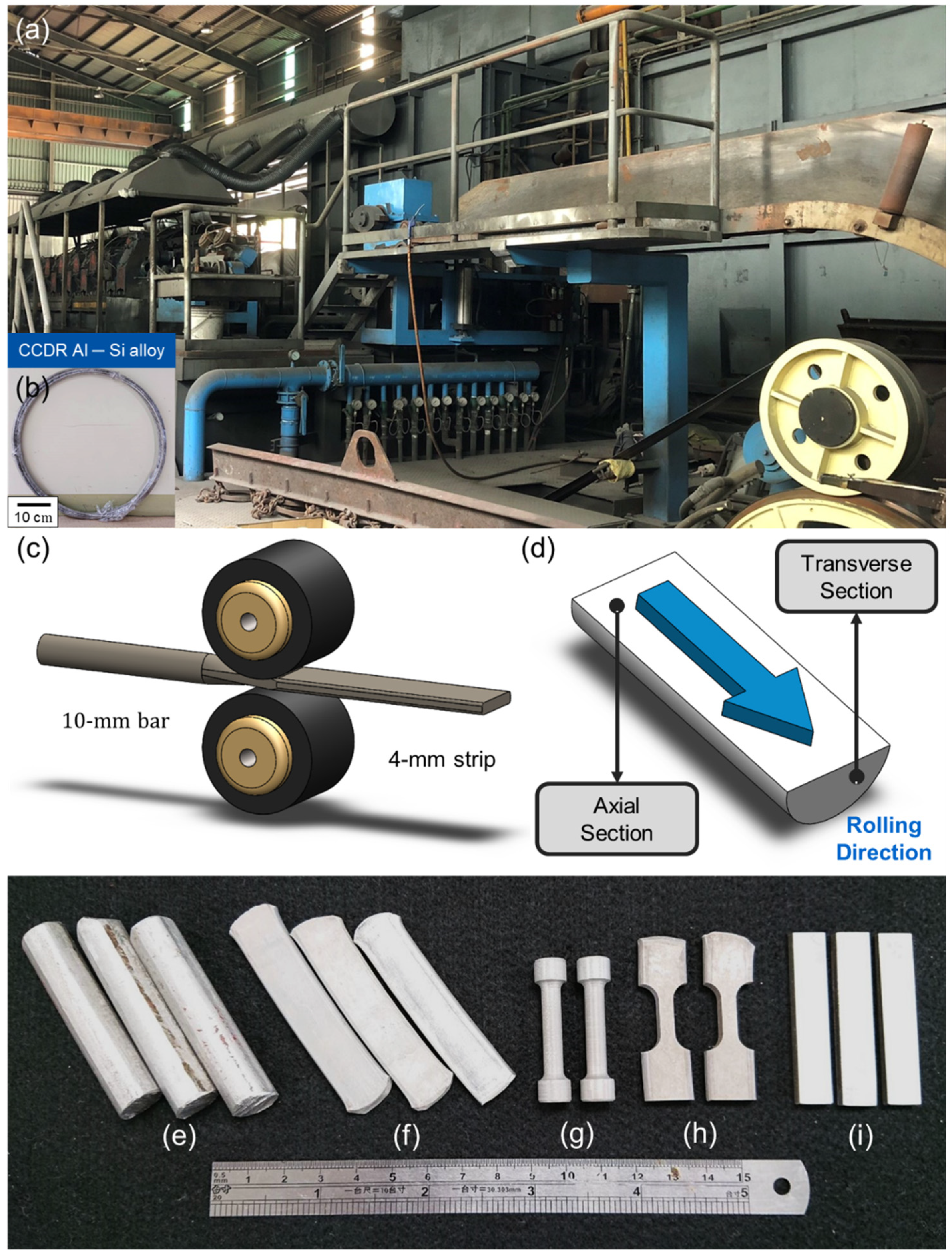 Applsci 11 08351 g001 Applsci 11 08351 g001