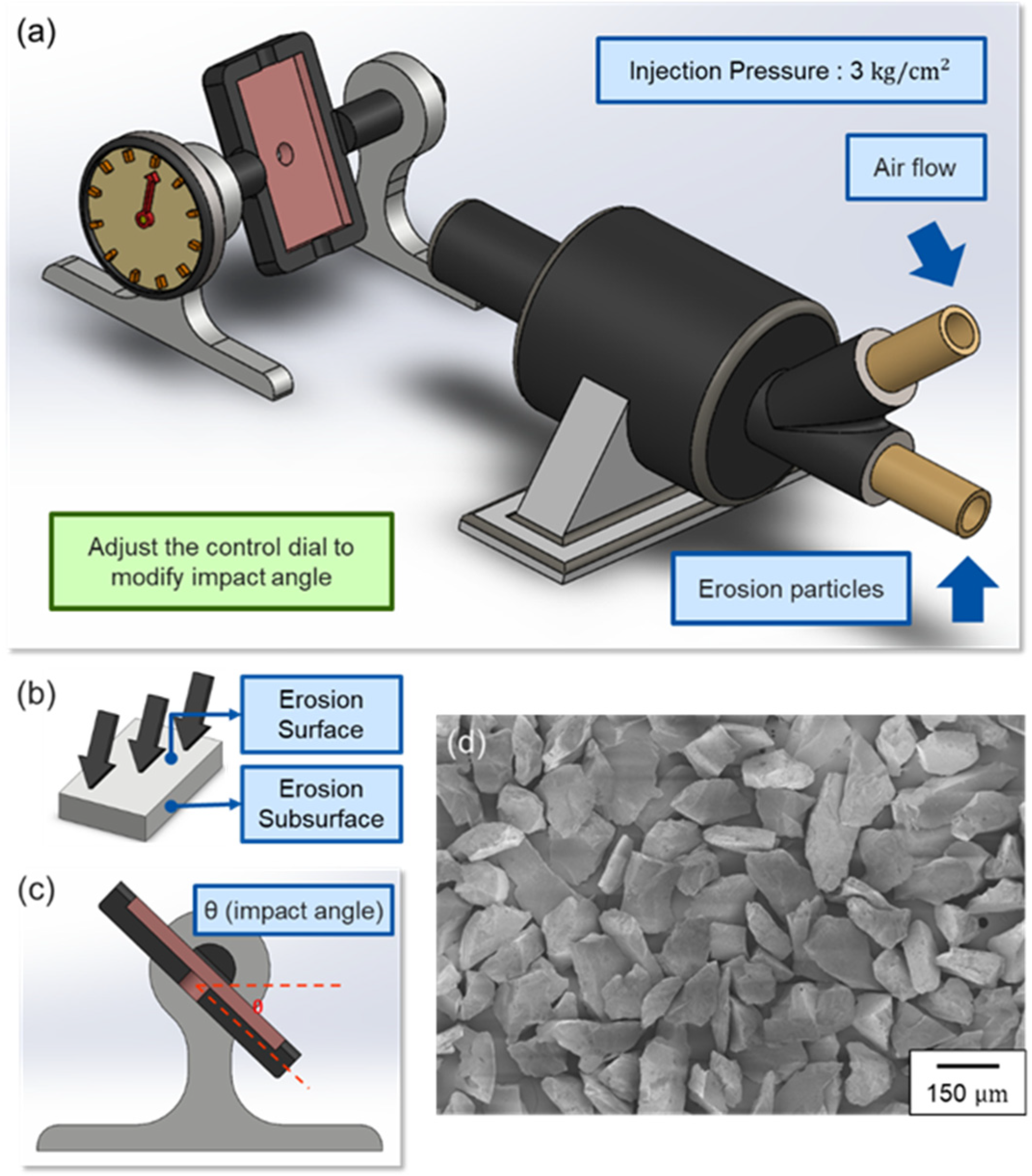 Applsci 11 08351 g003 Applsci 11 08351 g003