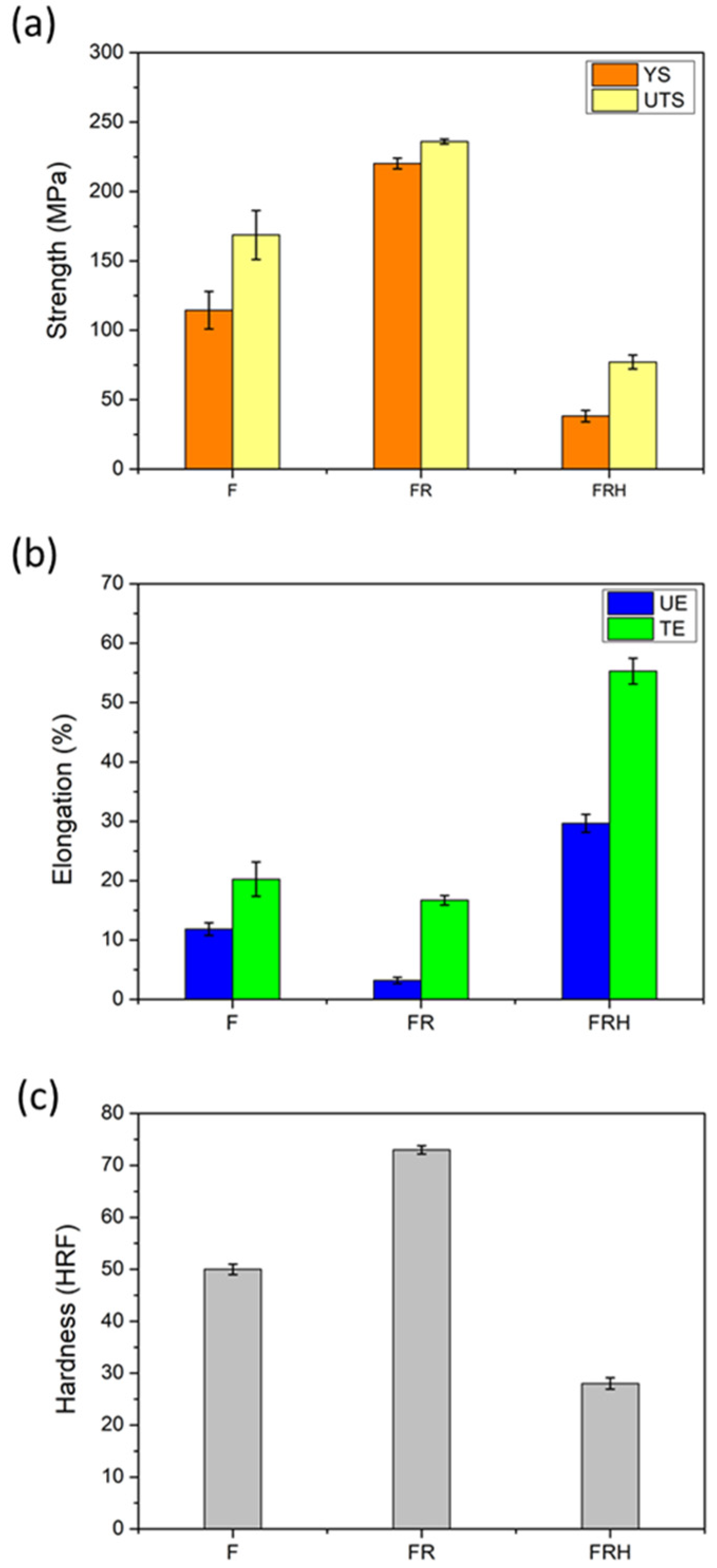 Applsci 11 08351 g005 Applsci 11 08351 g005