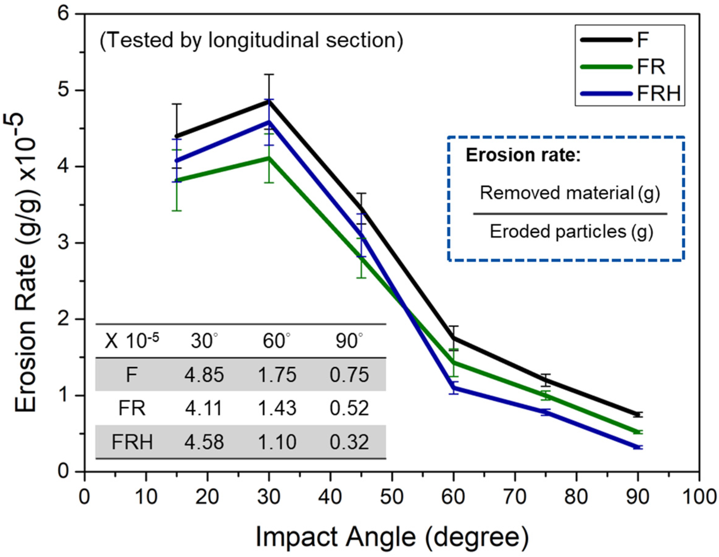 Applsci 11 08351 g006 Applsci 11 08351 g006