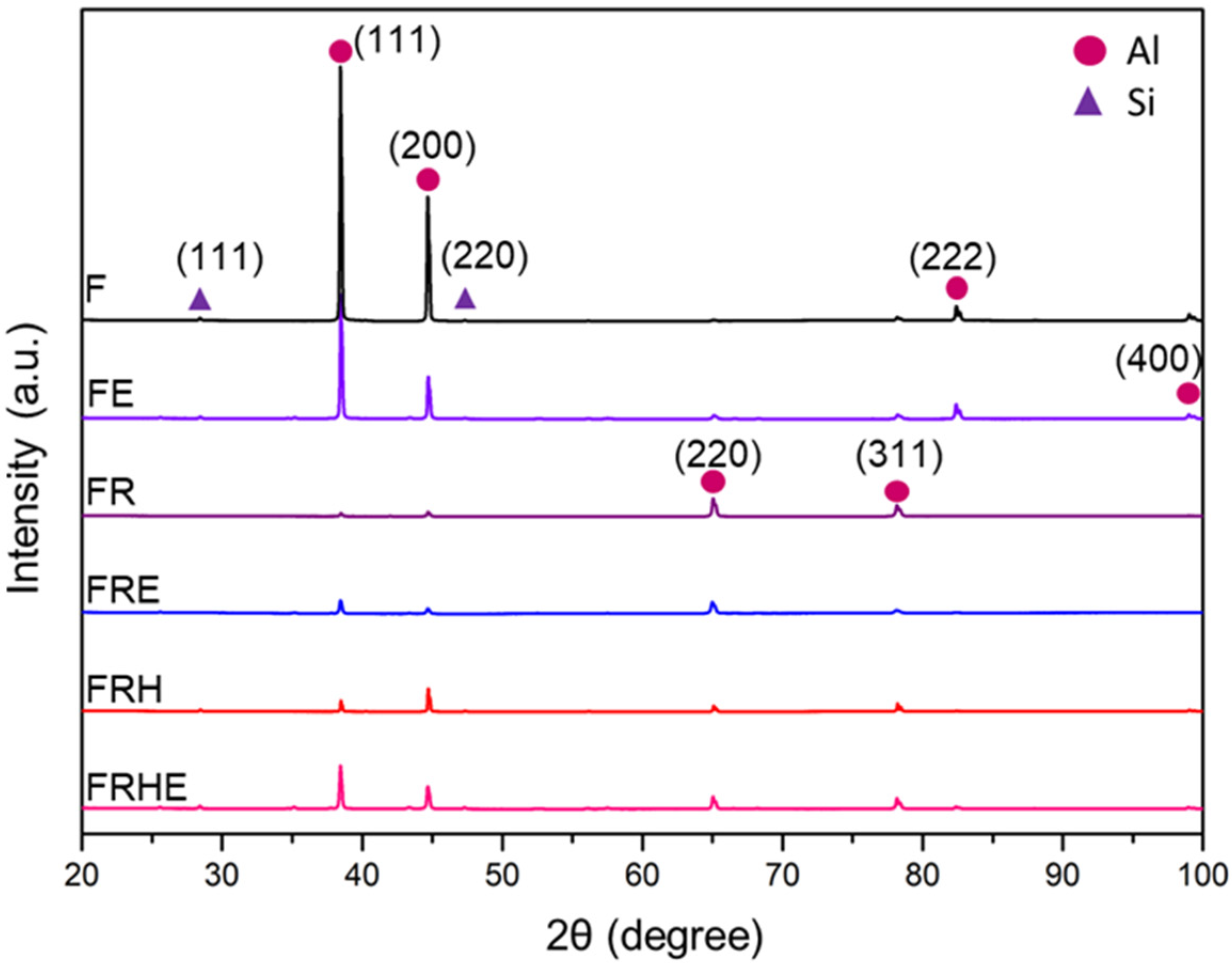 Applsci 11 08351 g009 Applsci 11 08351 g009