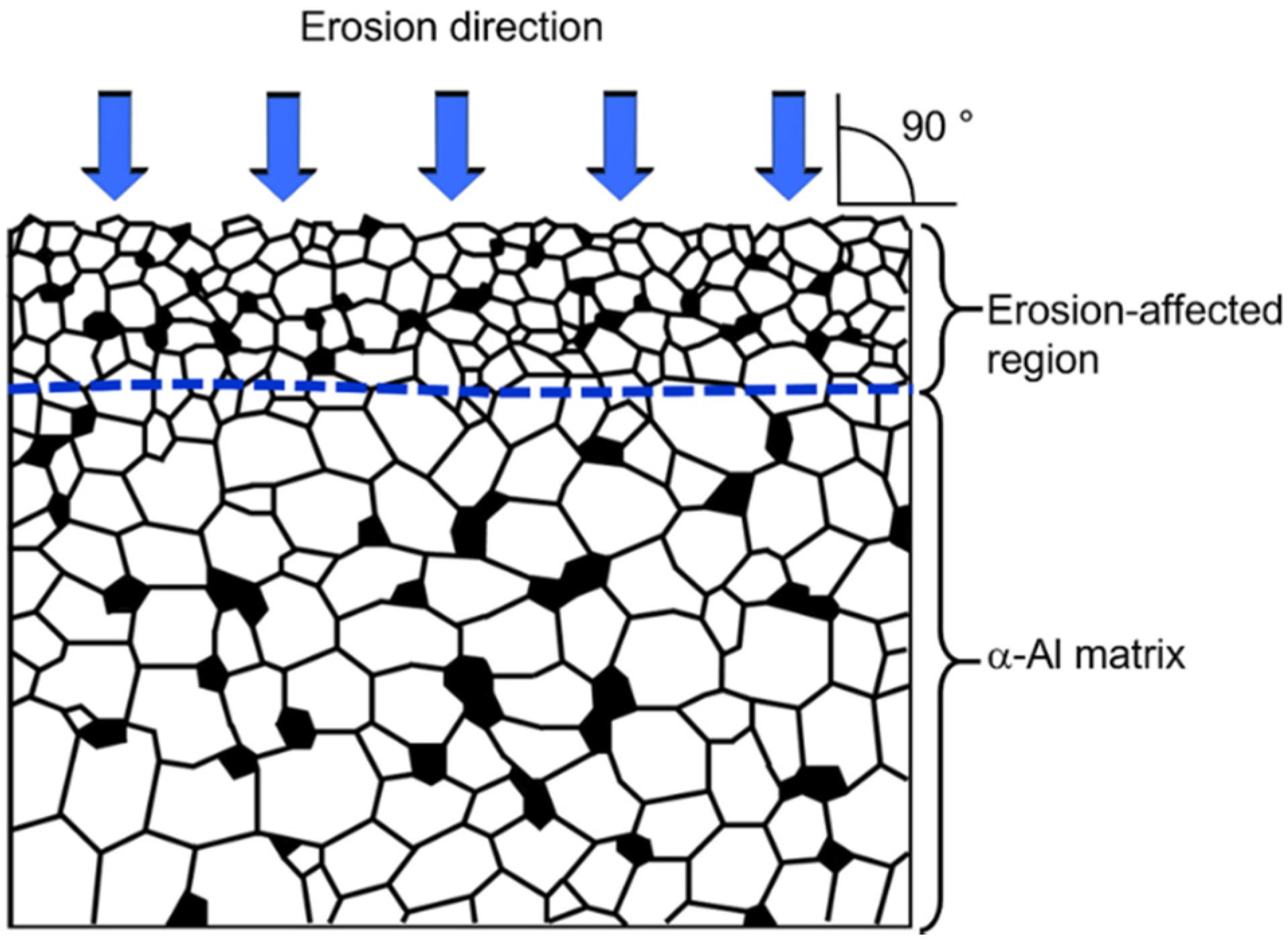 Applsci 11 08351 g013 Applsci 11 08351 g013