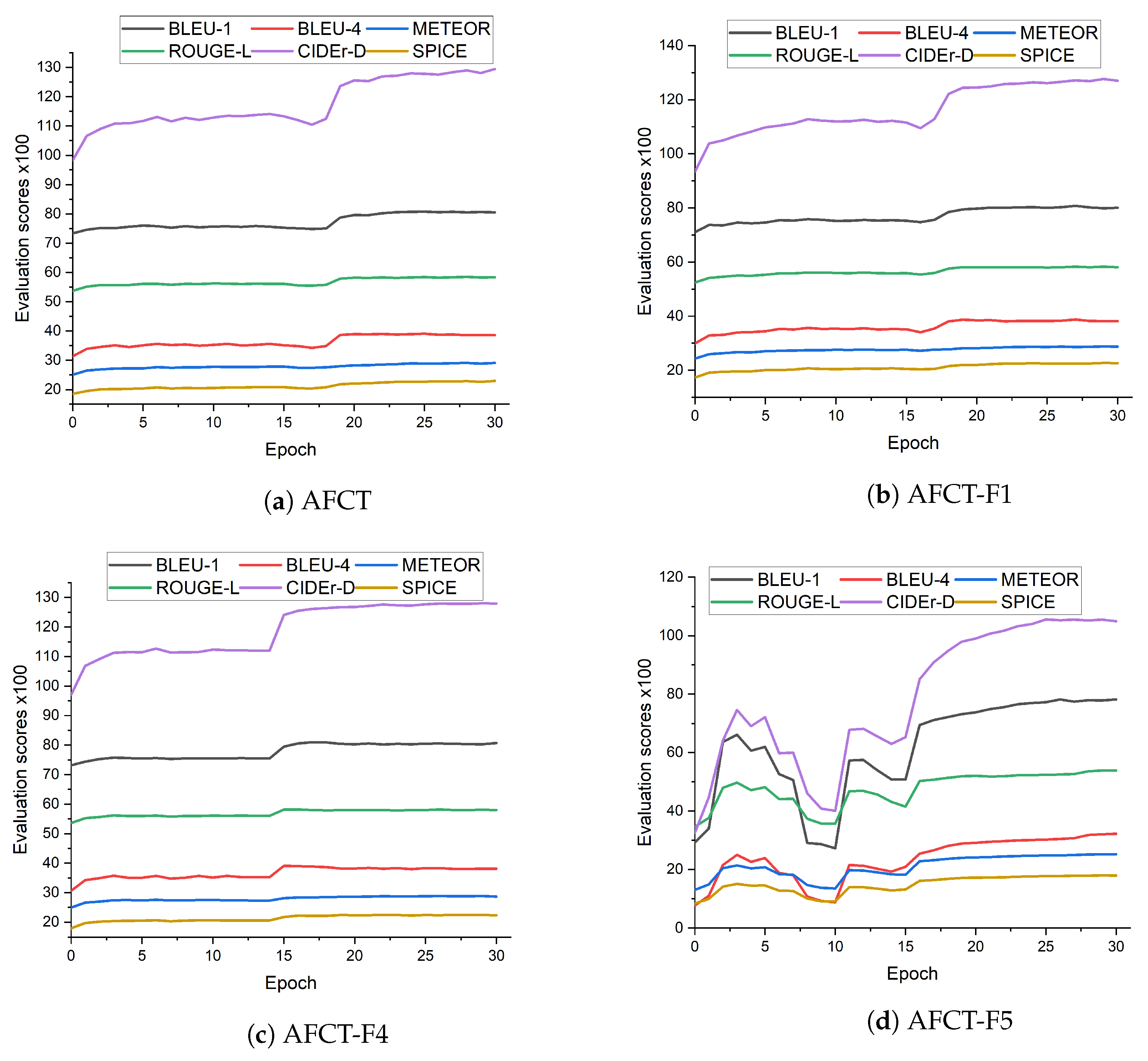 Applsci 11 08354 g004 550