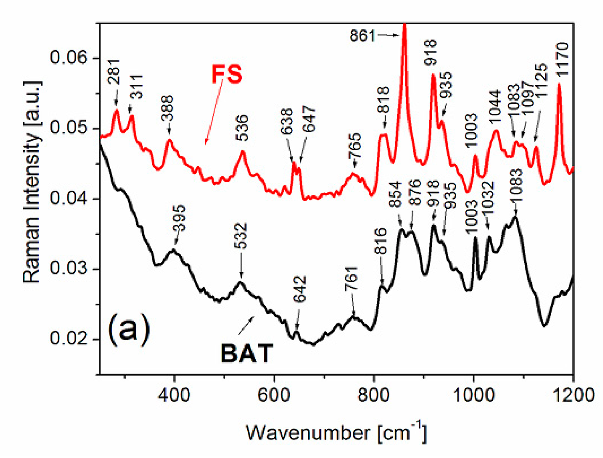 Applsci 11 08358 g002a 550