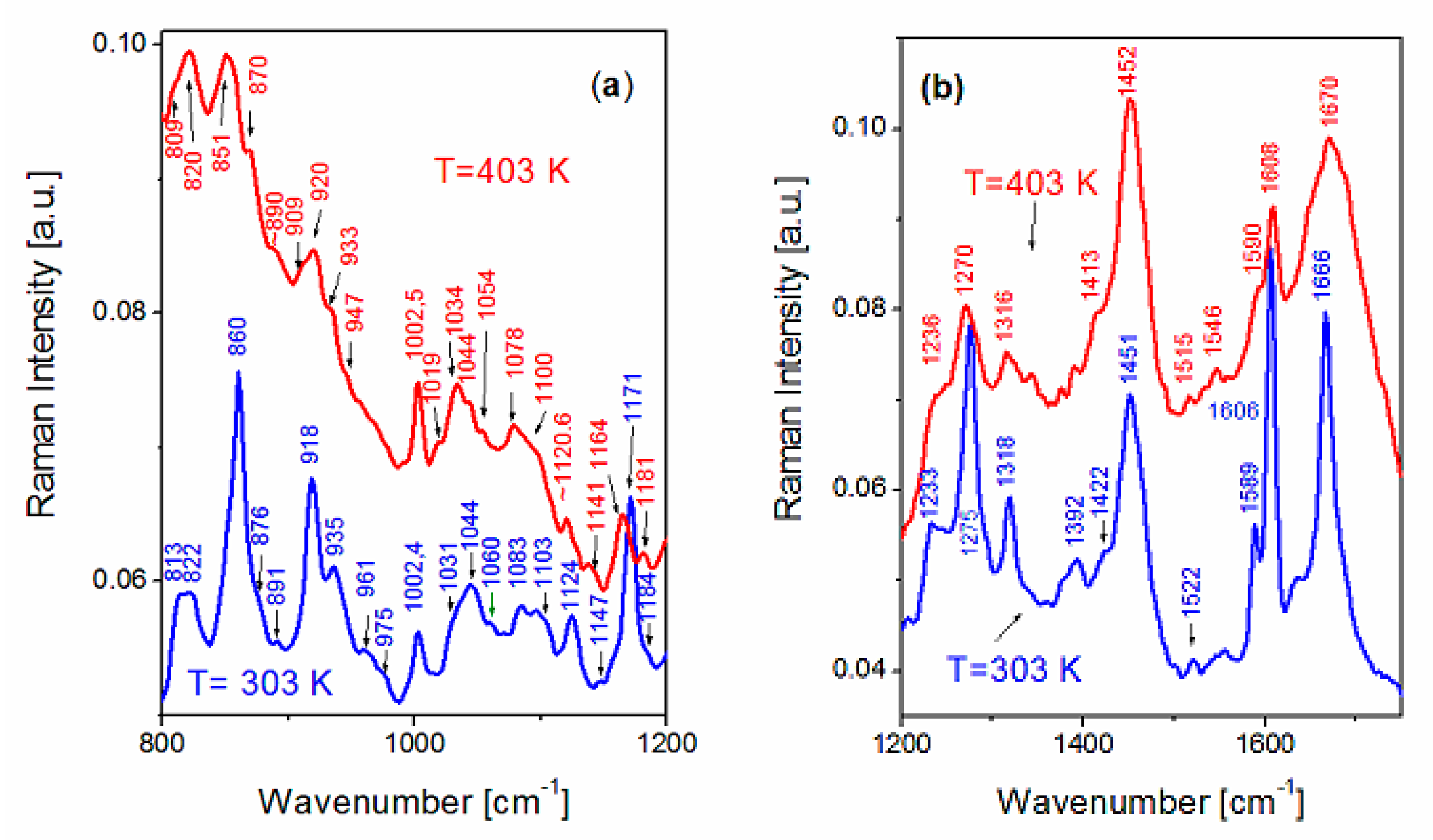 Applsci 11 08358 g004 550