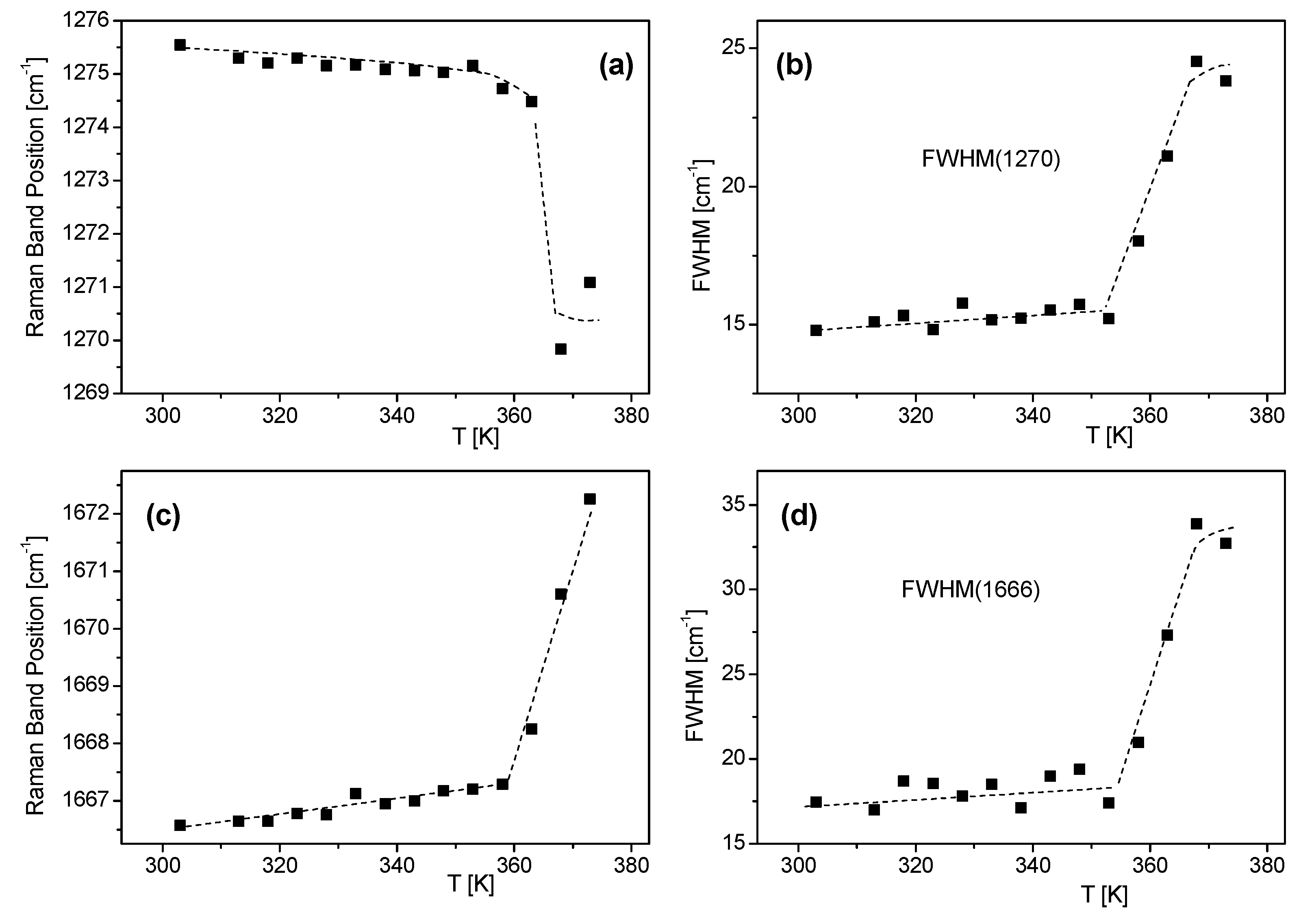 Applsci 11 08358 g005 550