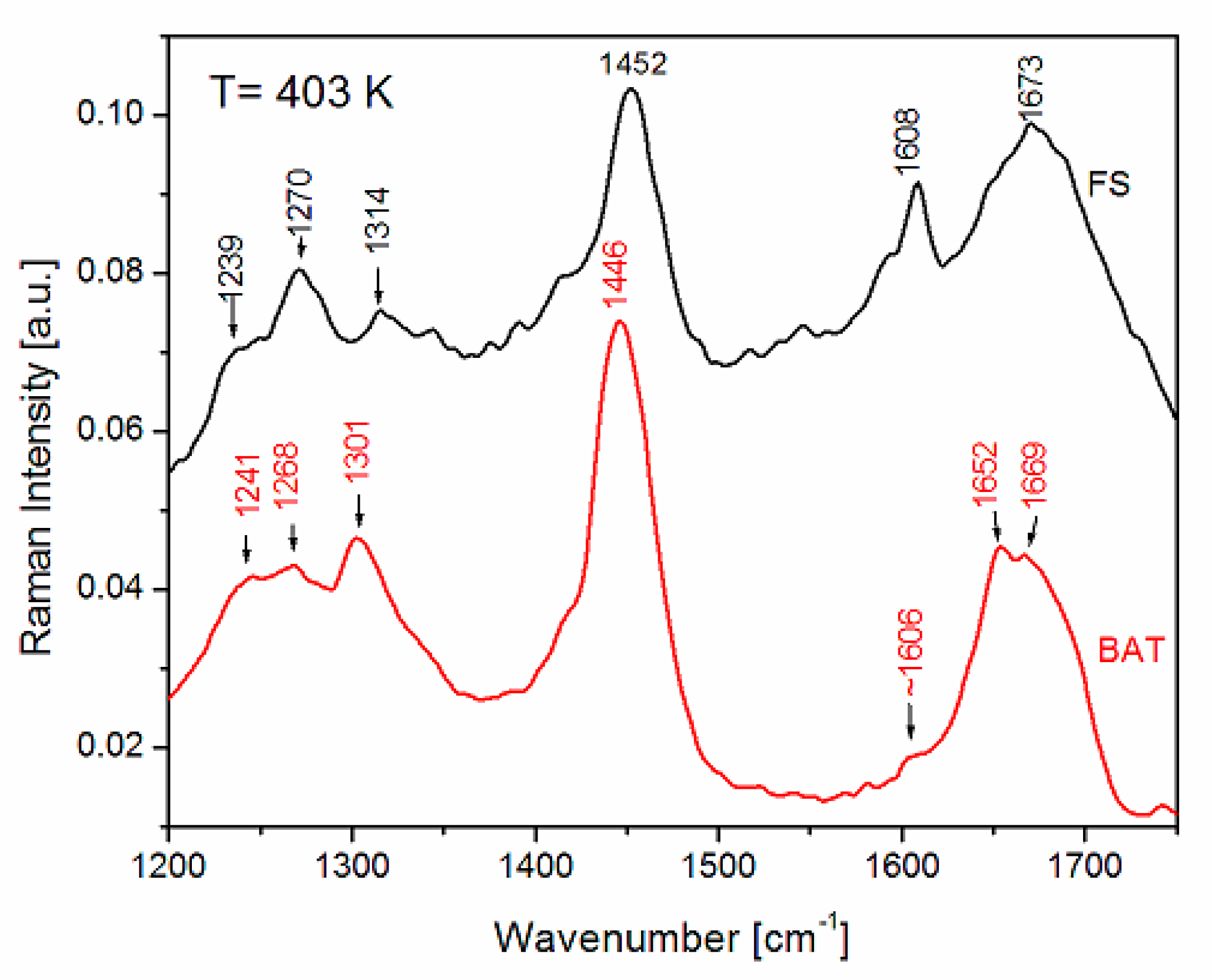 Applsci 11 08358 g006 550