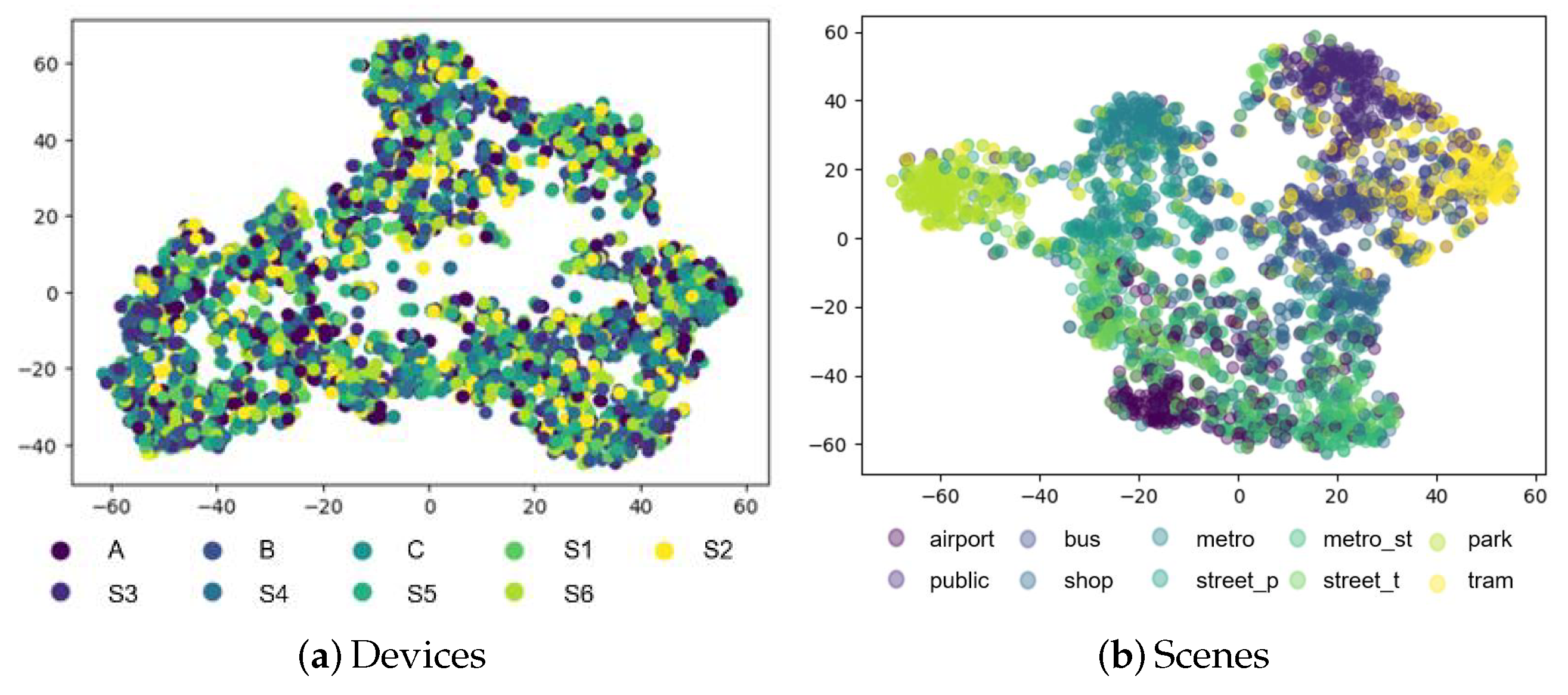 Applsci 11 08361 g001 550