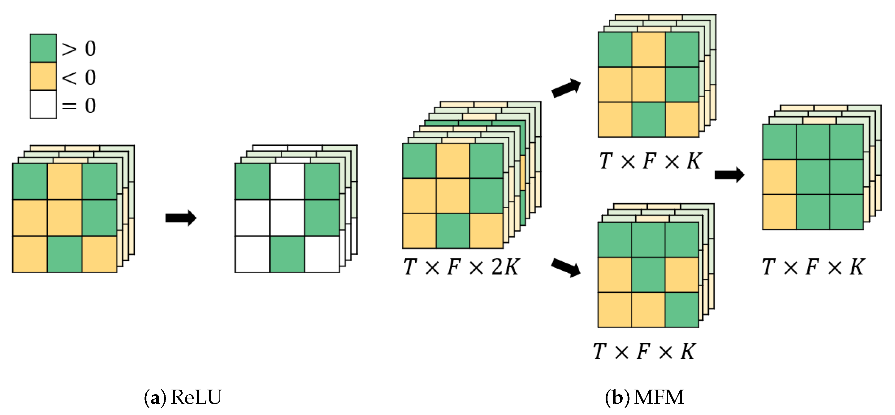 Applsci 11 08361 g002 550