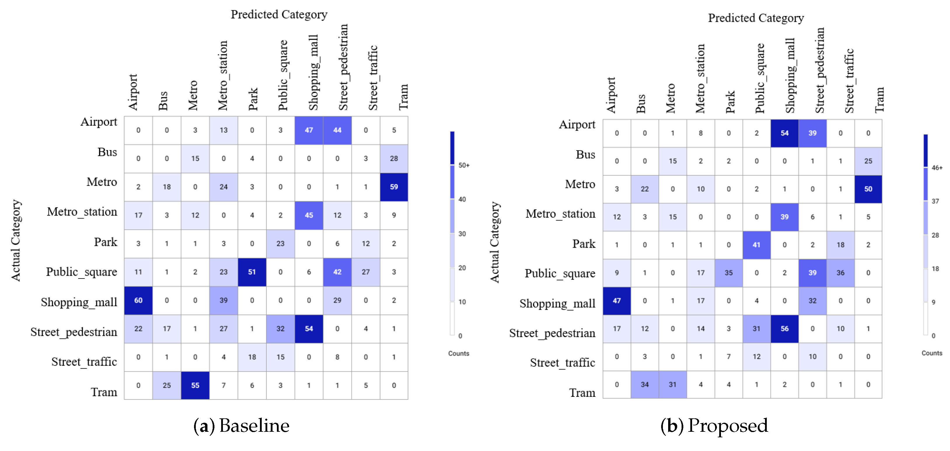 Applsci 11 08361 g003 550