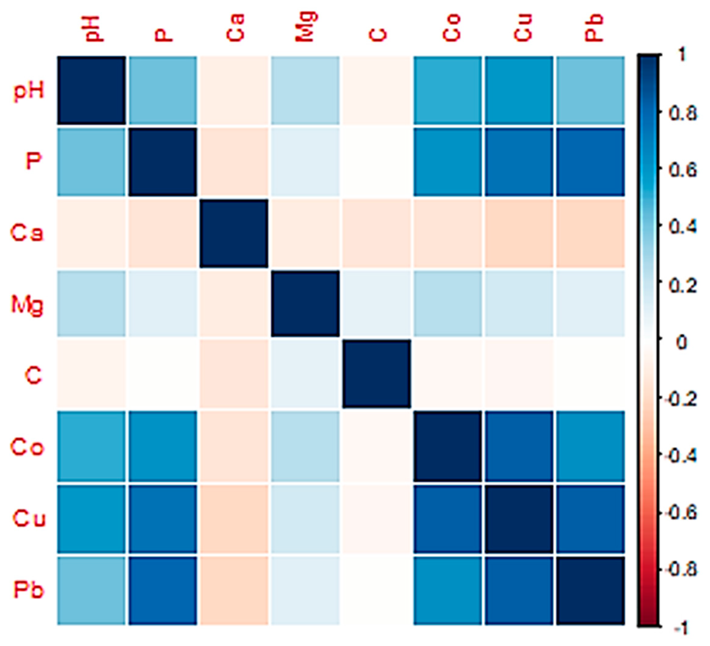 Applsci 11 08362 g003 550