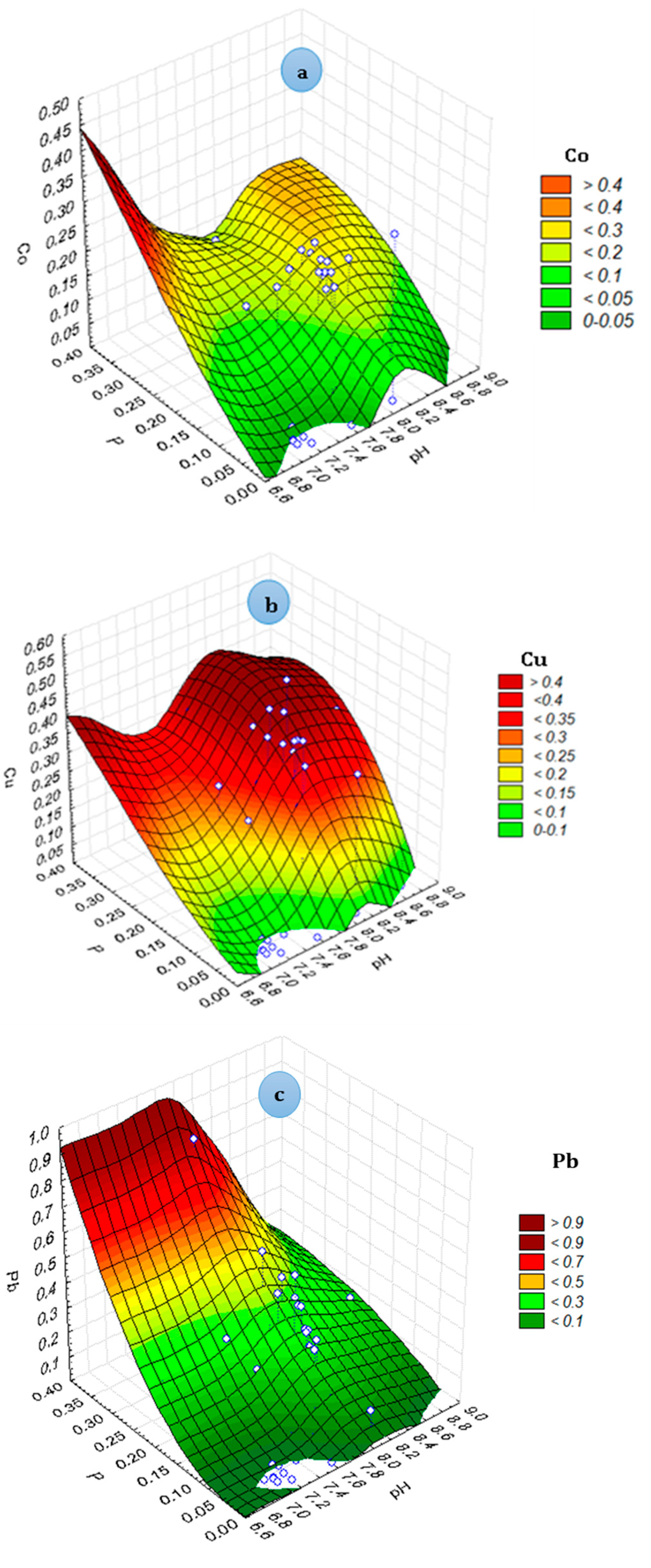 Applsci 11 08362 g004 550