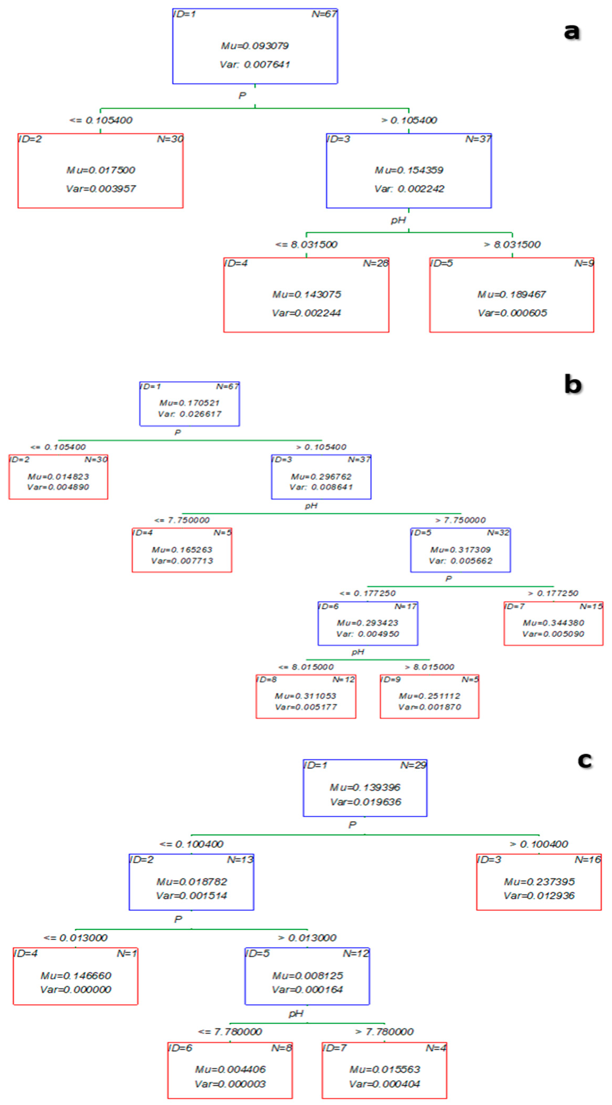 Applsci 11 08362 g008 550