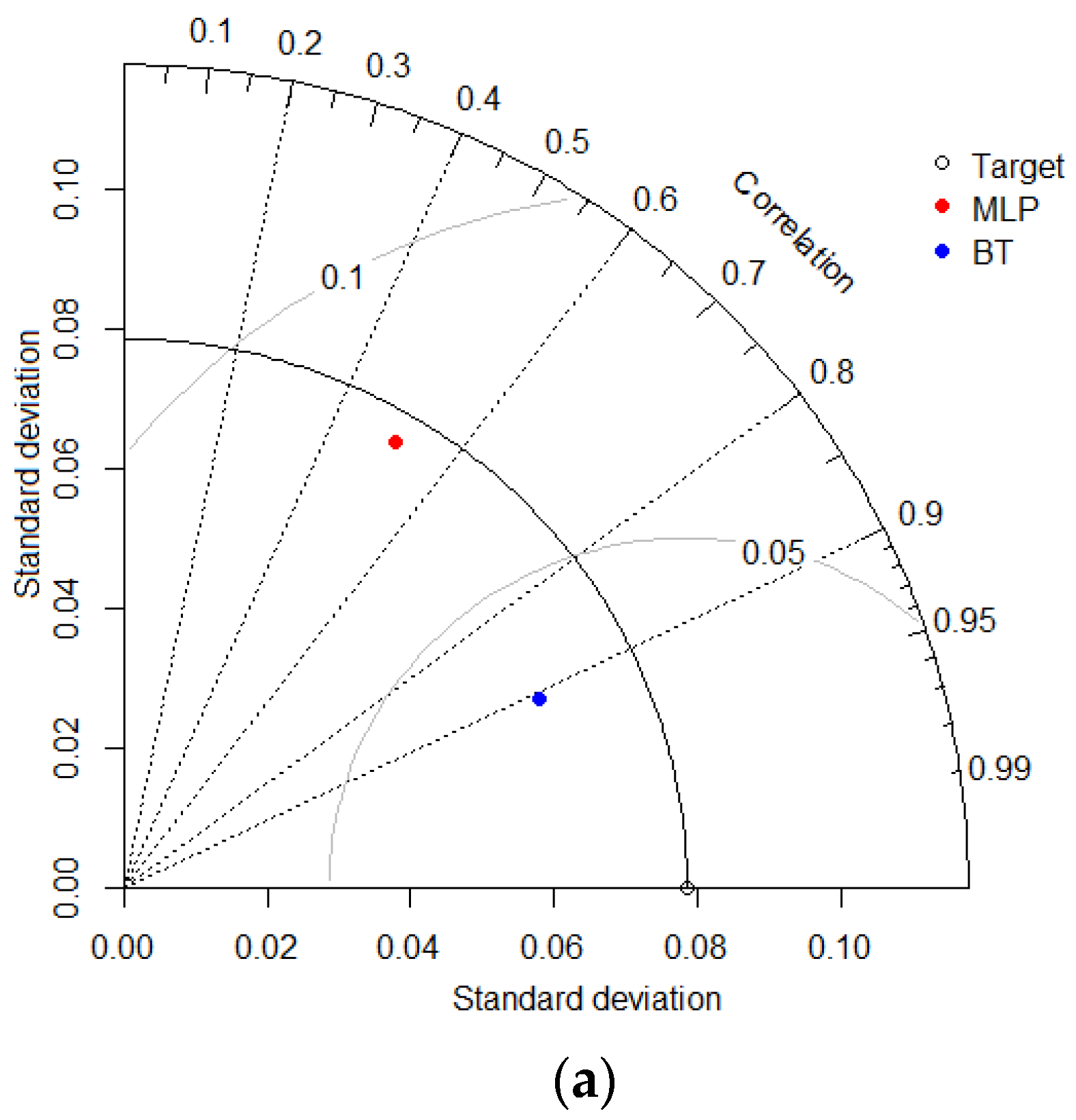 Applsci 11 08362 g010a 550