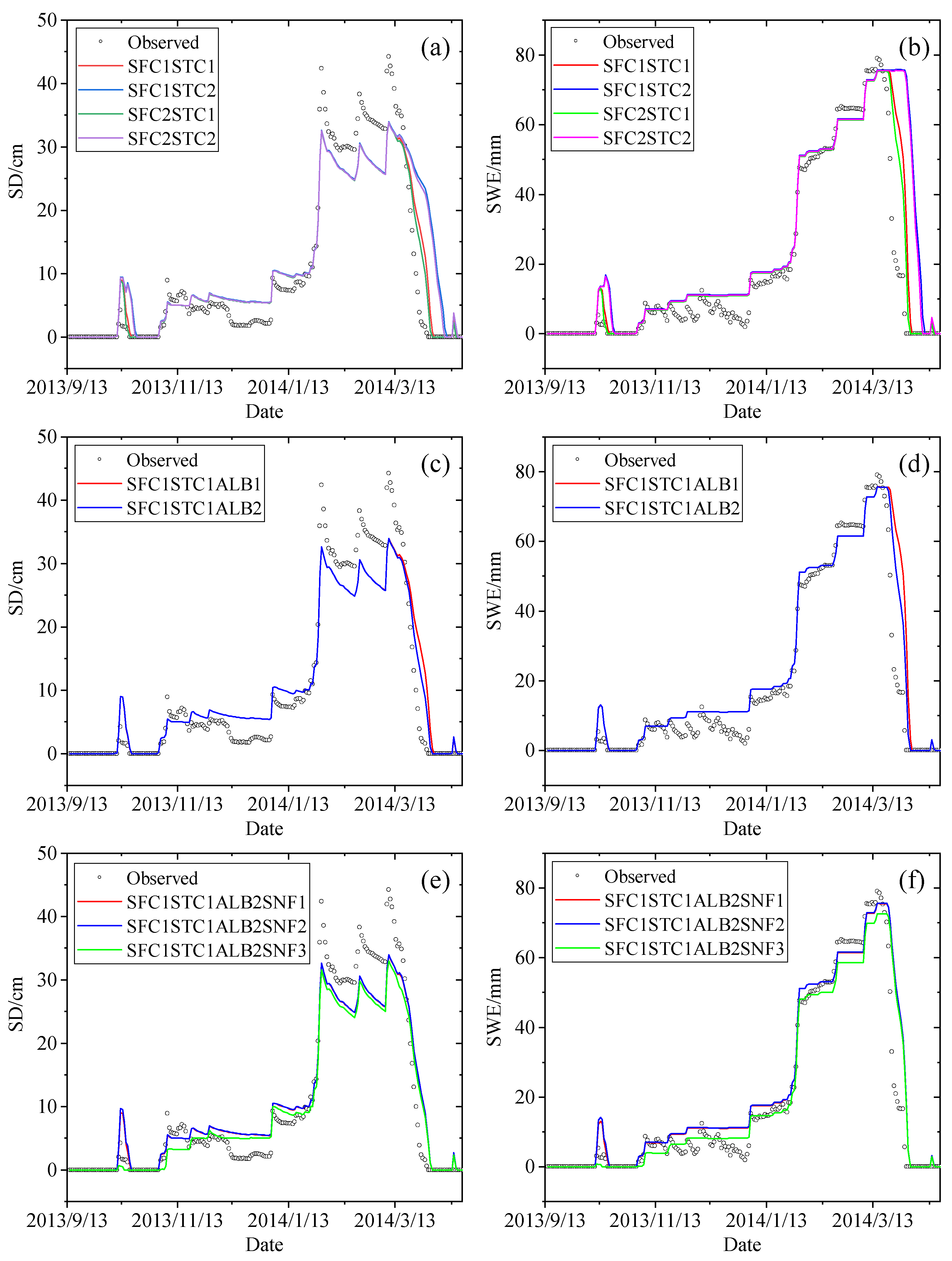 Applsci 11 08365 g002