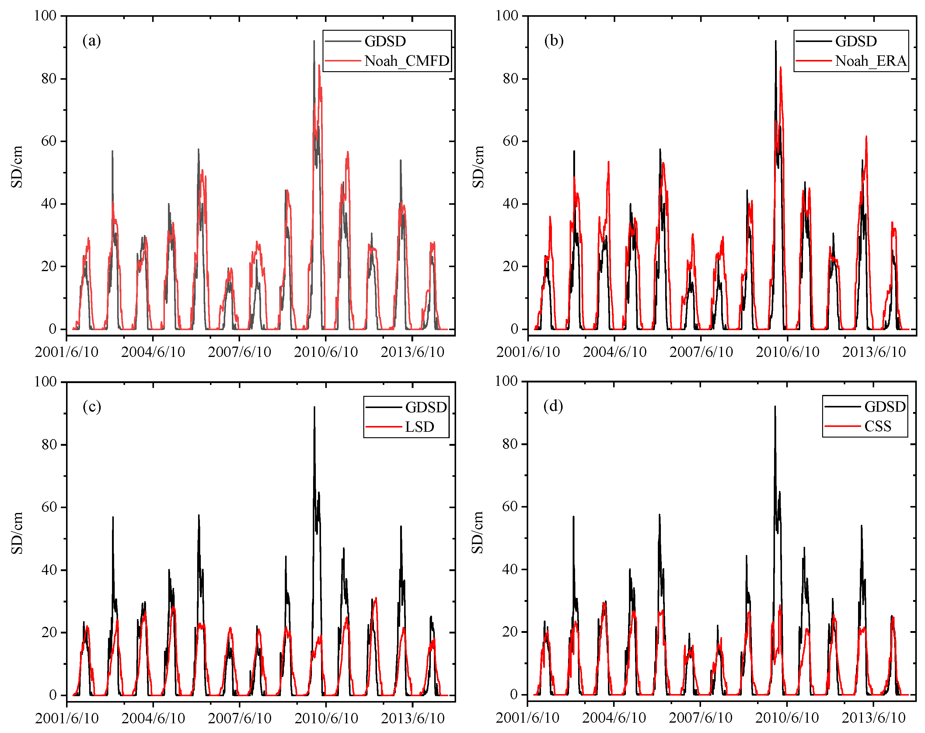 Applsci 11 08365 g003