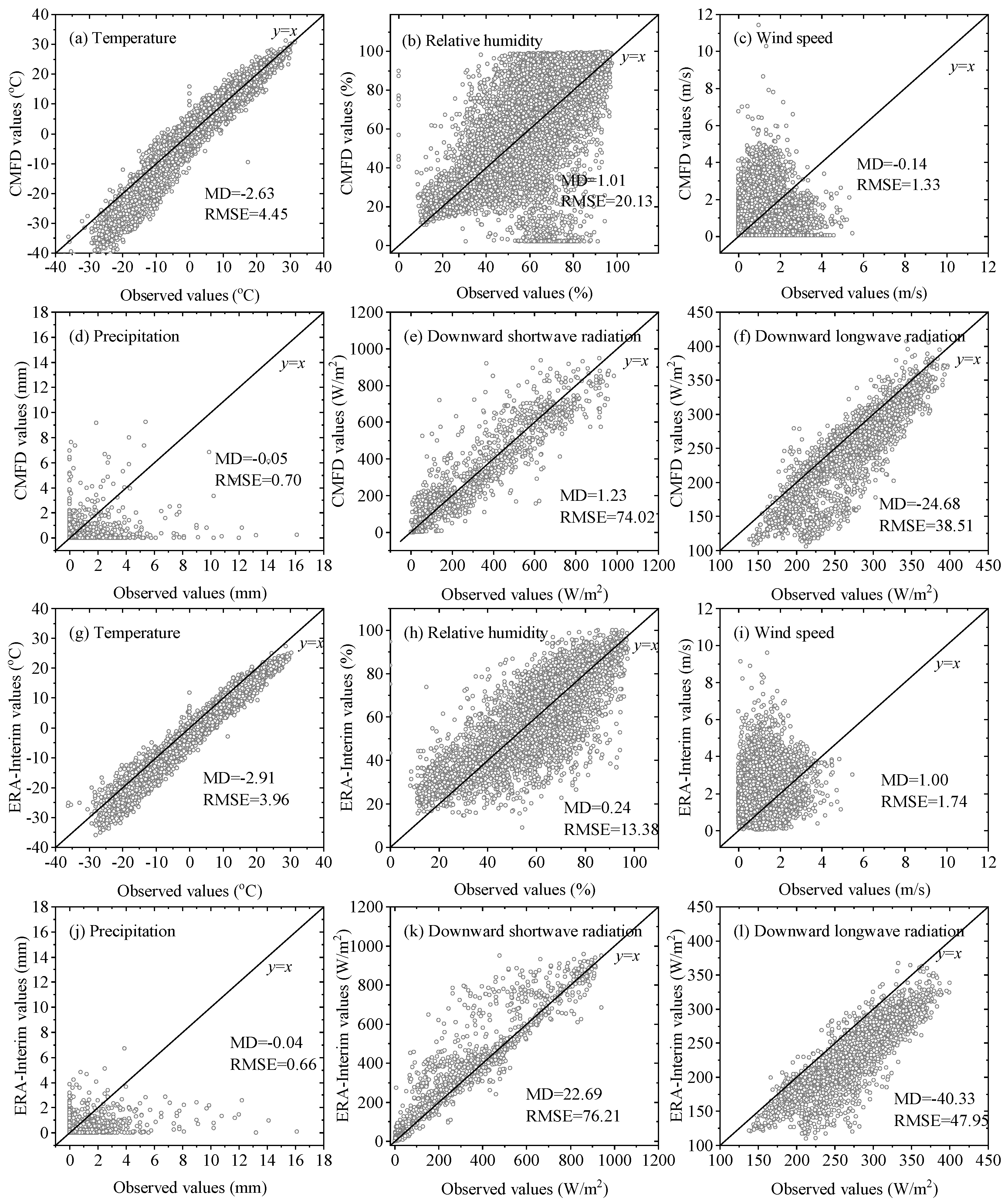 Applsci 11 08365 g007