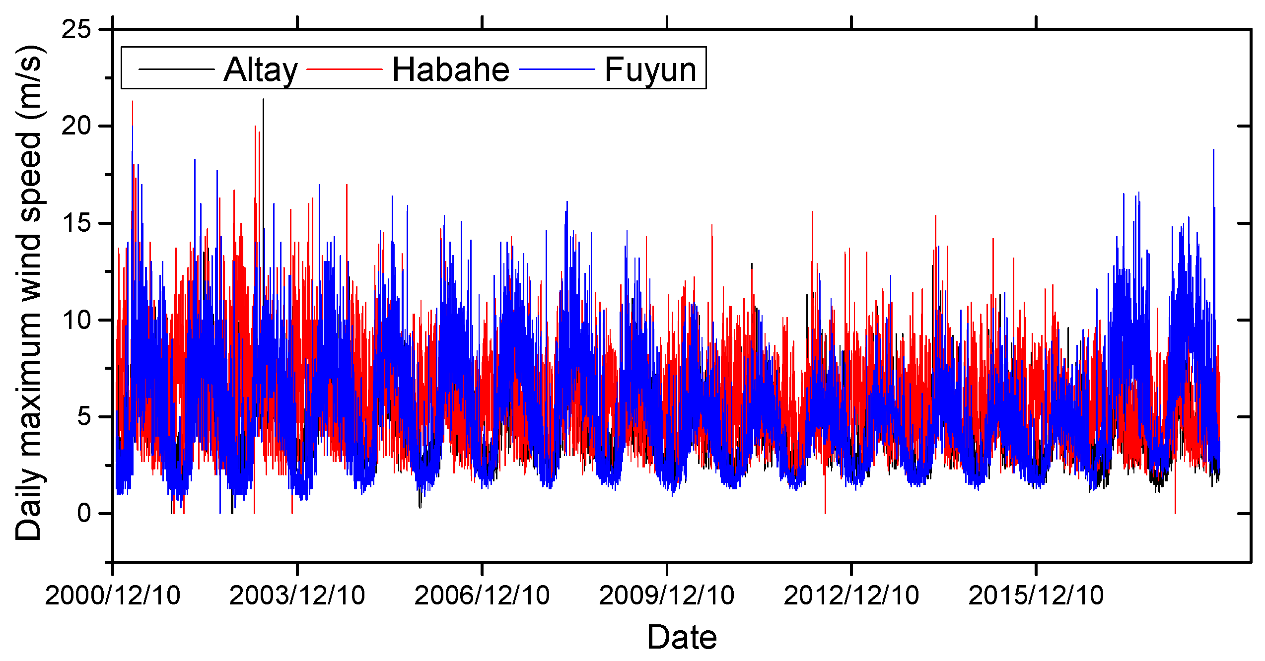 Applsci 11 08365 g008