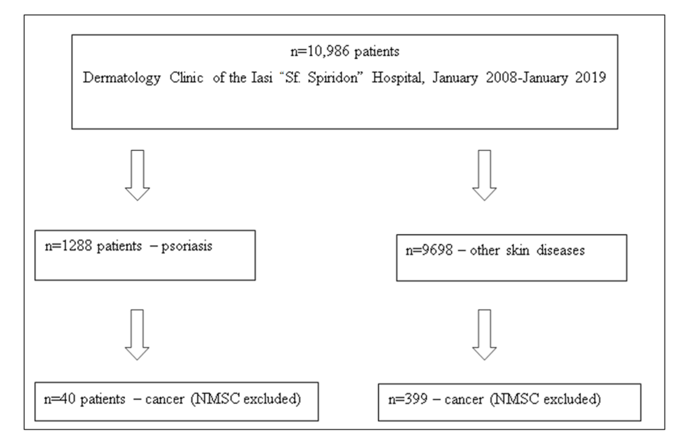 Applsci 11 08366 g001