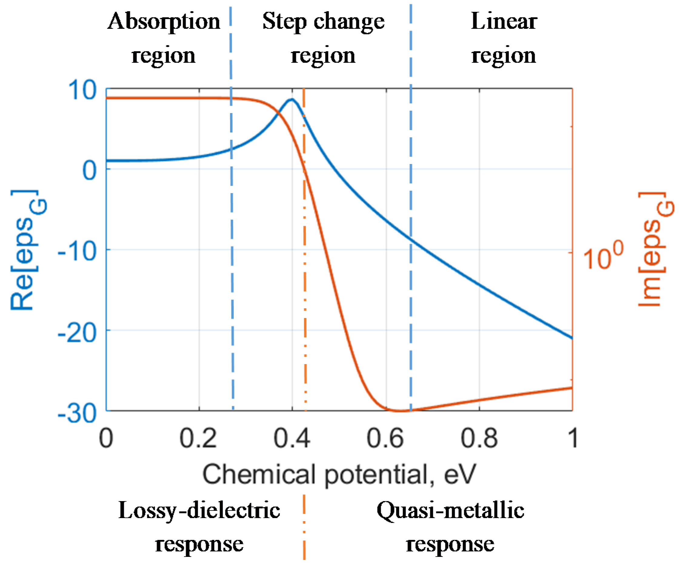 Applsci 11 08367 g001