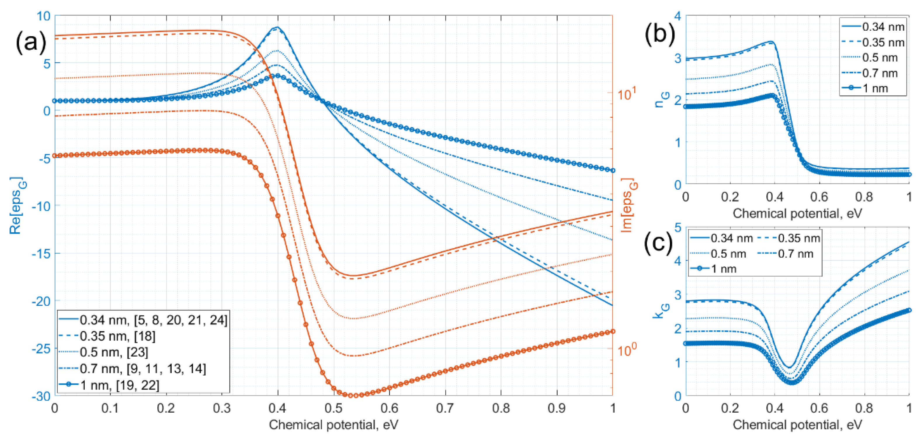 Applsci 11 08367 g002