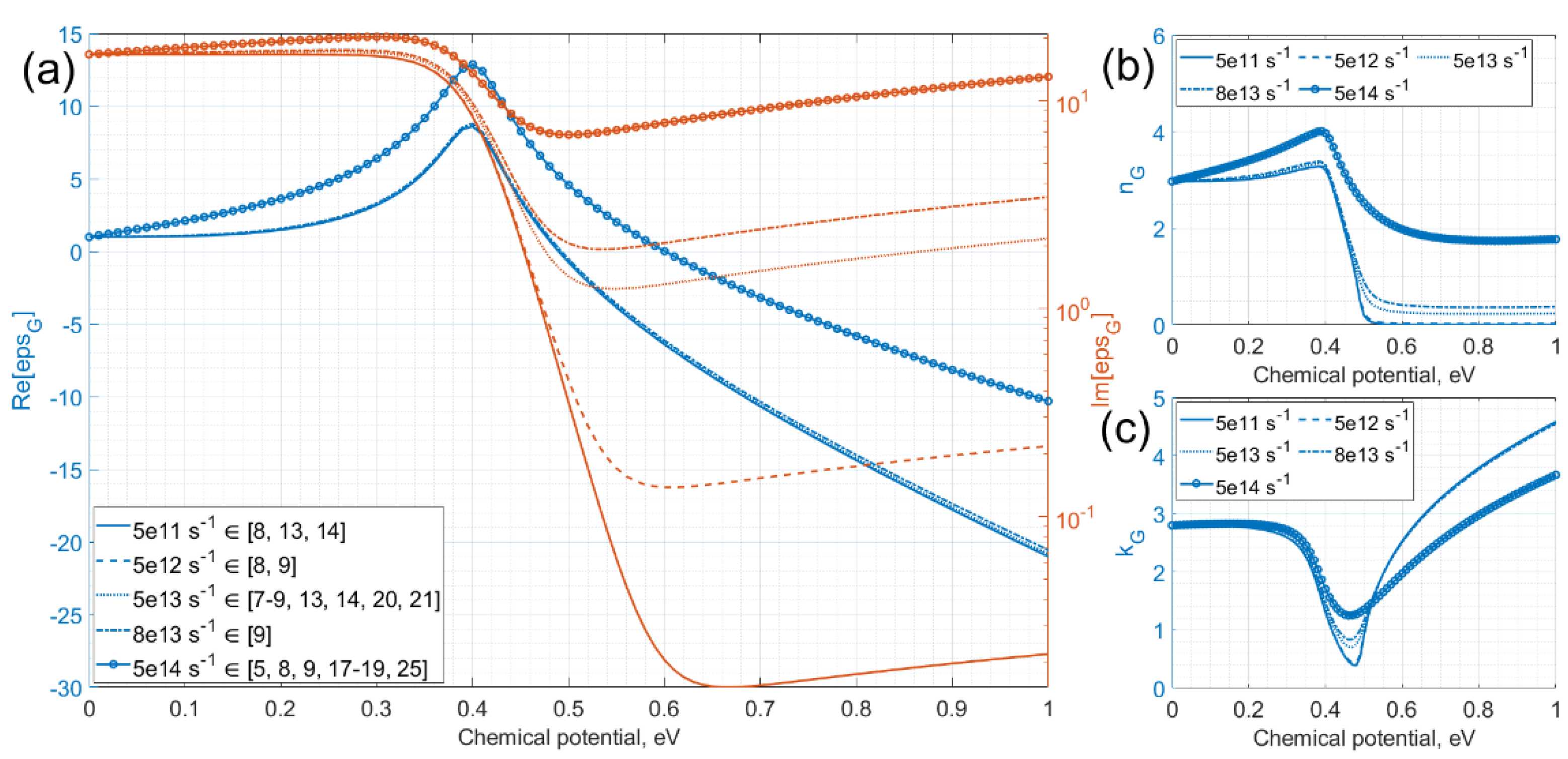 Applsci 11 08367 g003