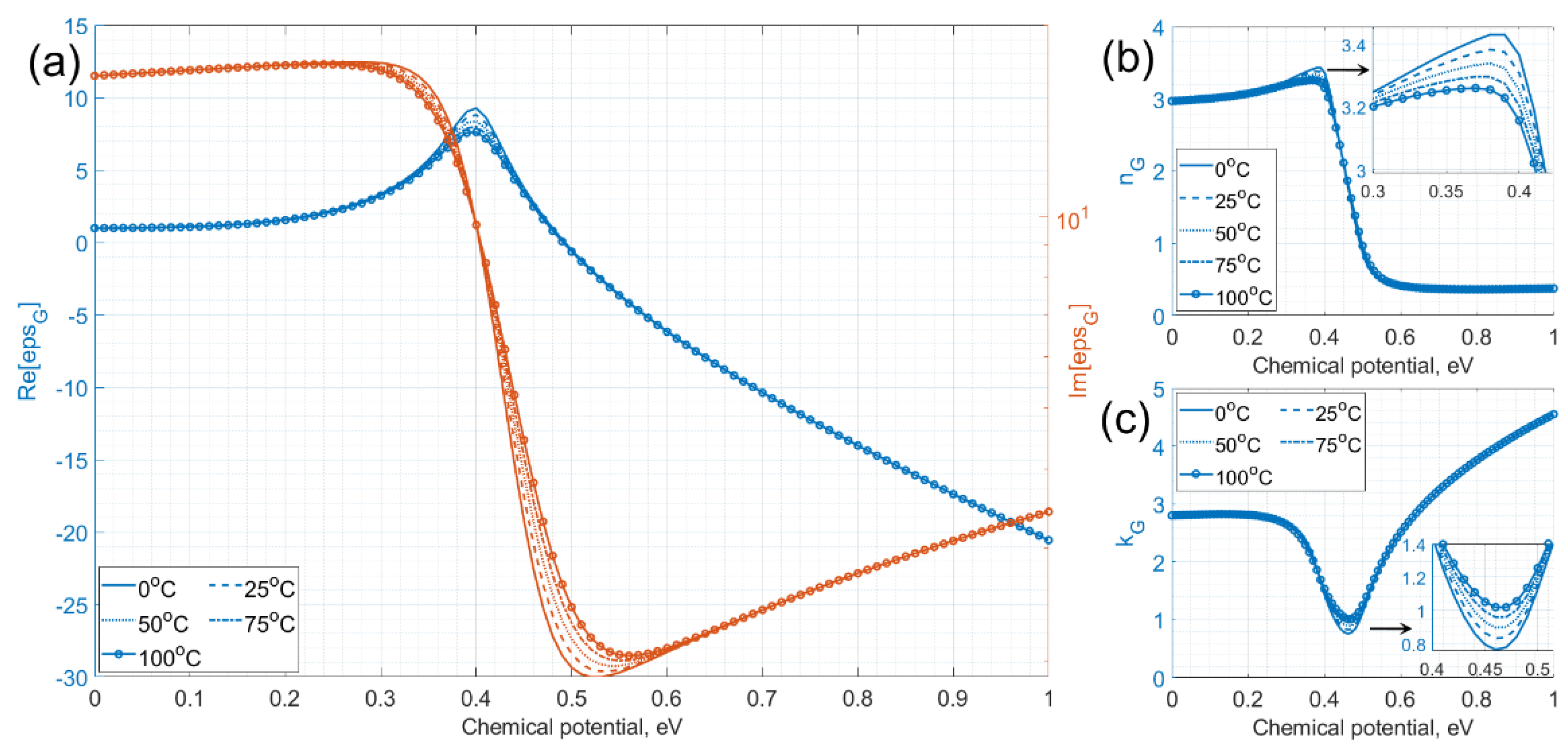 Applsci 11 08367 g004