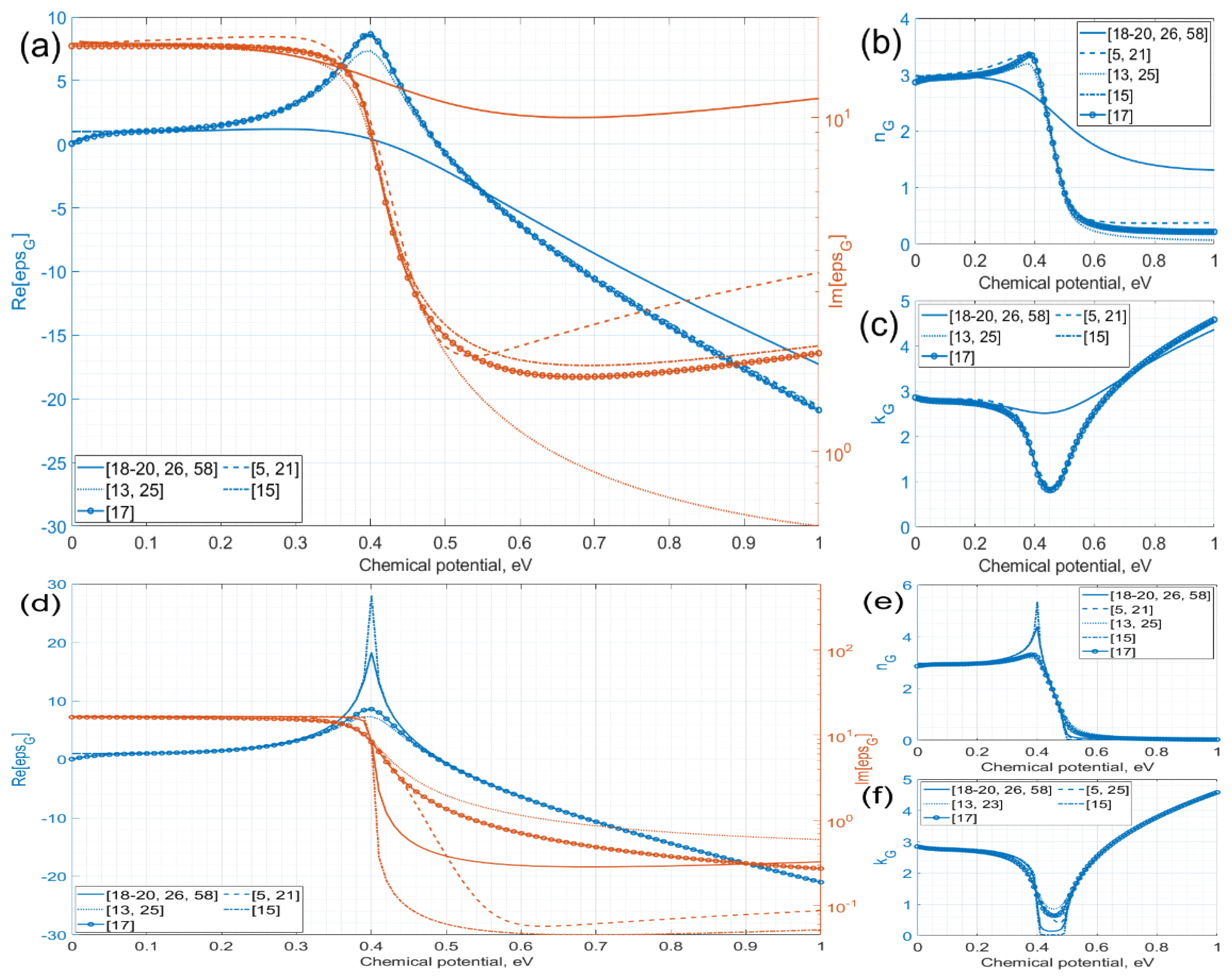 Applsci 11 08367 g005