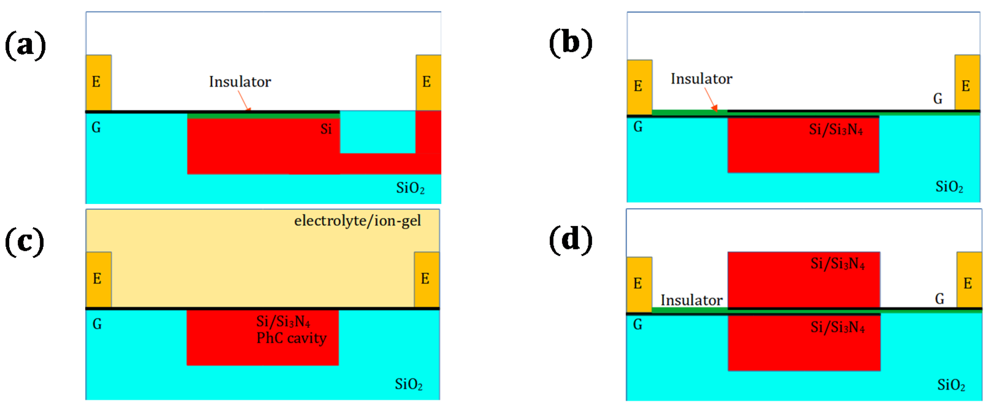 Applsci 11 08367 g006