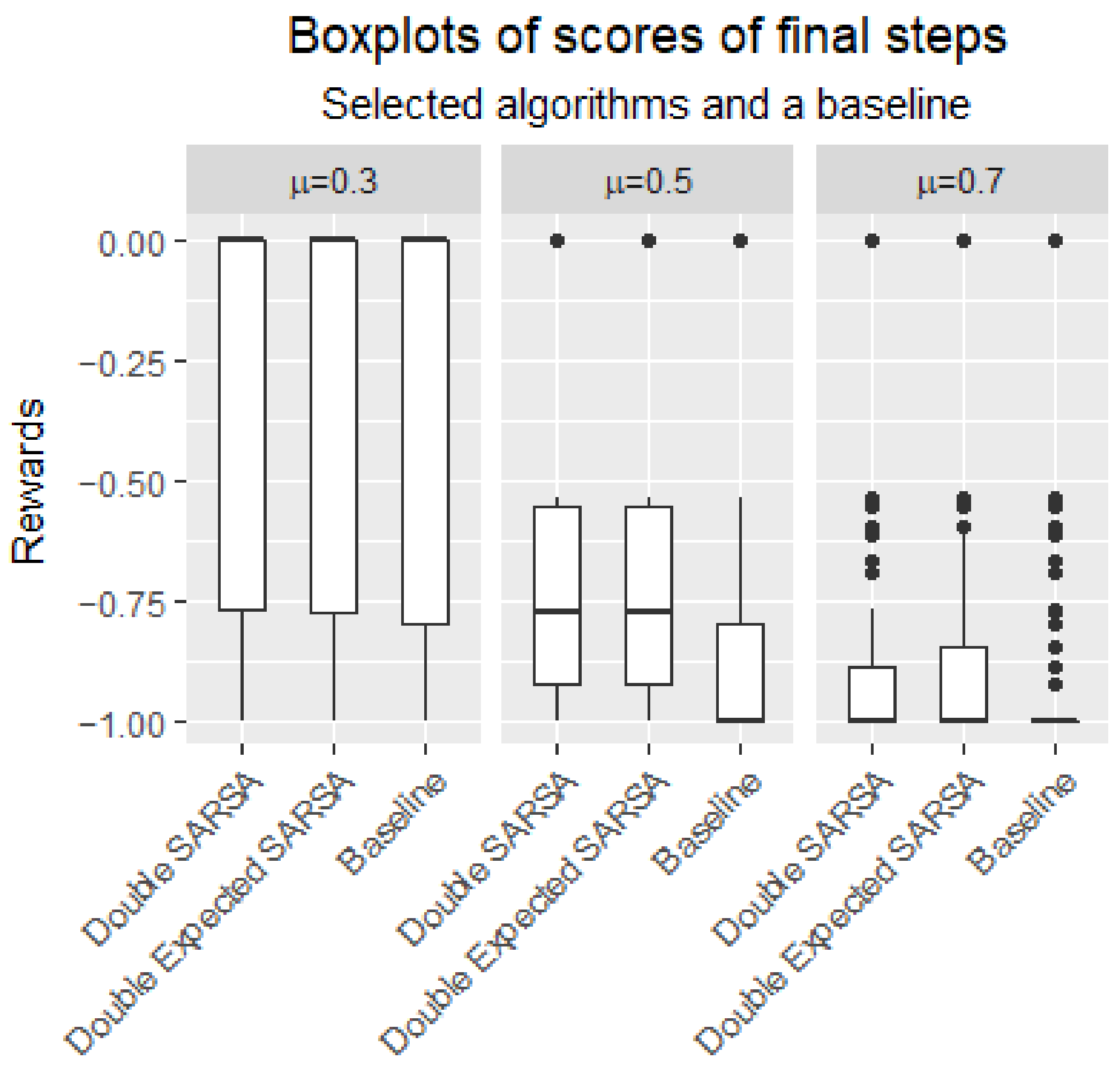 Applsci 11 08368 g007