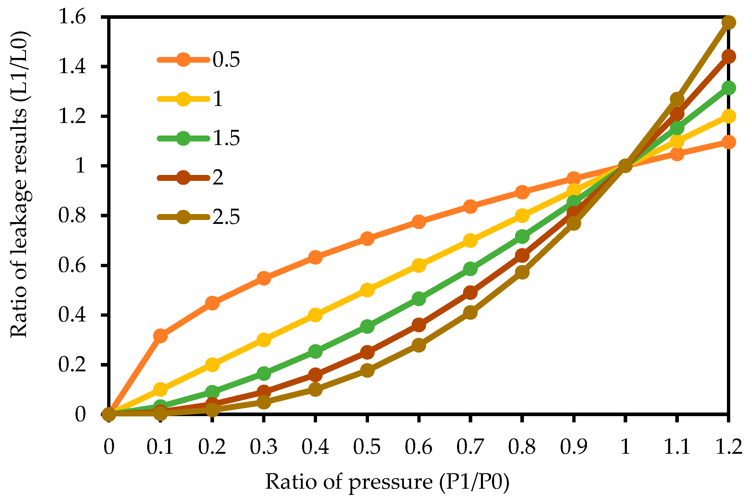 Applsci 11 08371 g001 Applsci 11 08371 g001