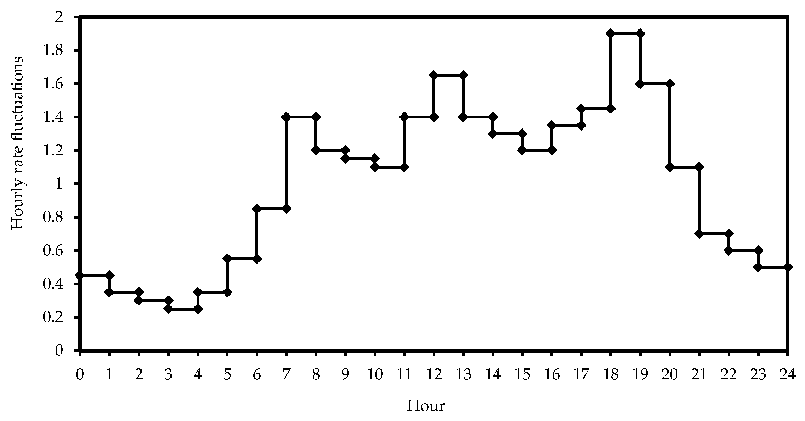 Applsci 11 08371 g004 Applsci 11 08371 g004