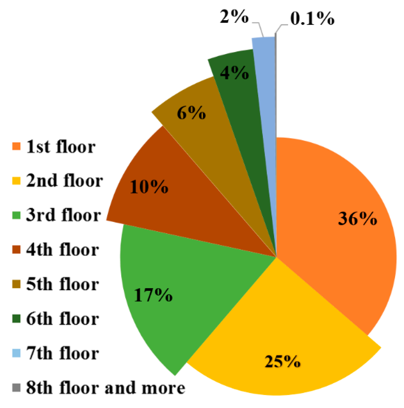 Applsci 11 08371 g005 Applsci 11 08371 g005