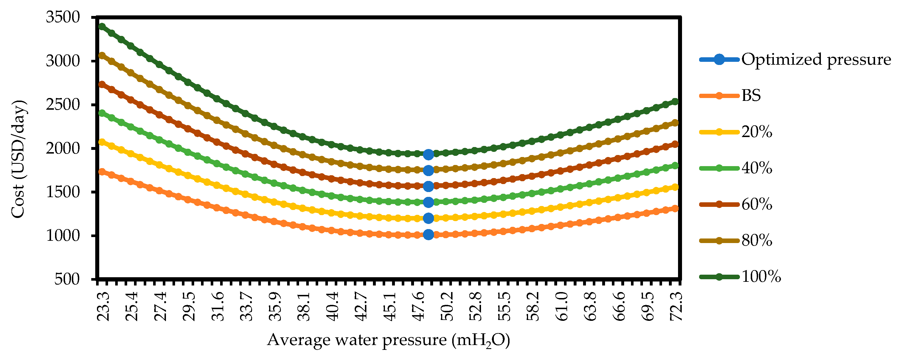 Applsci 11 08371 g008 Applsci 11 08371 g008