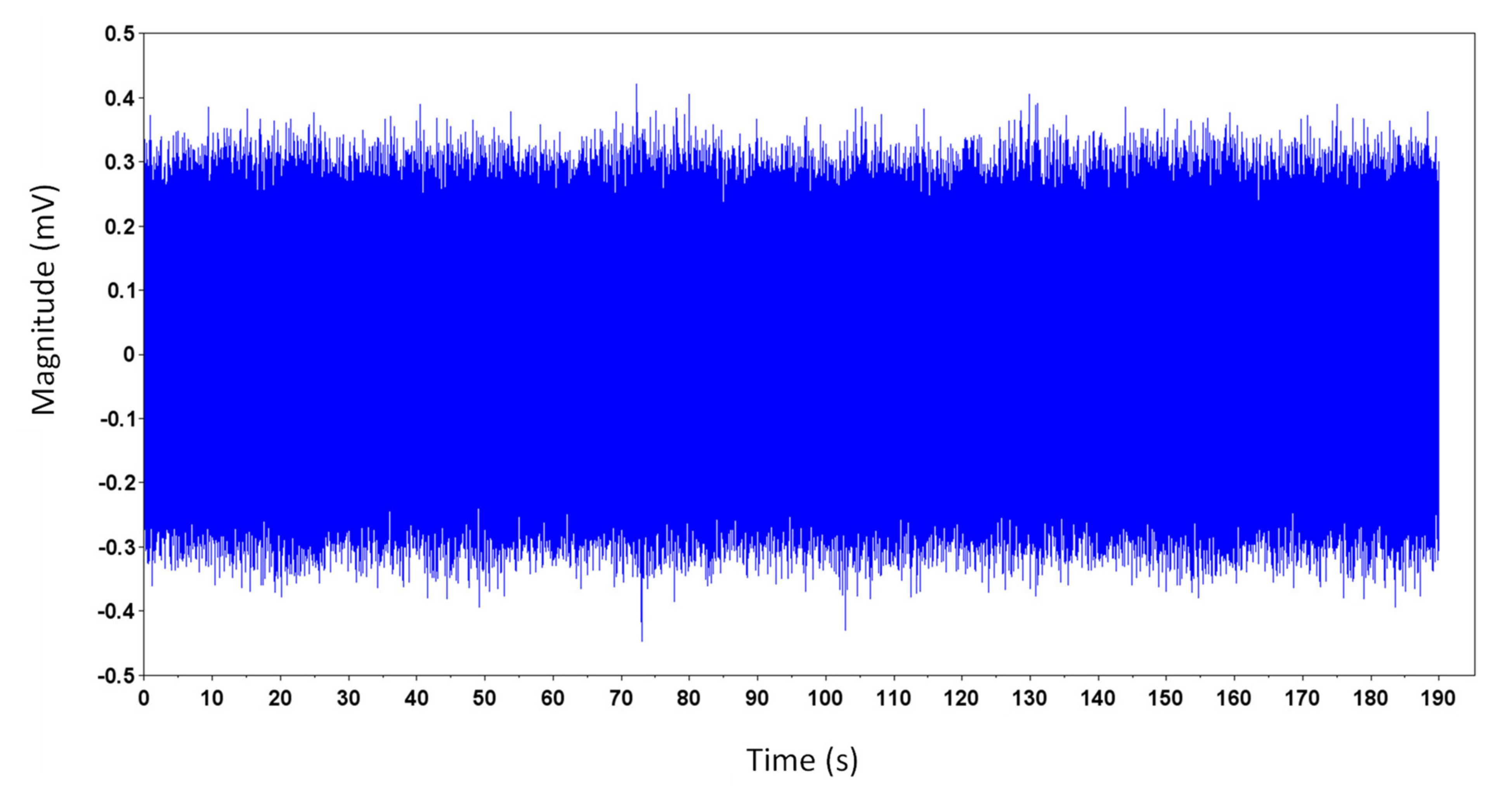 Applsci 11 08372 g002 550