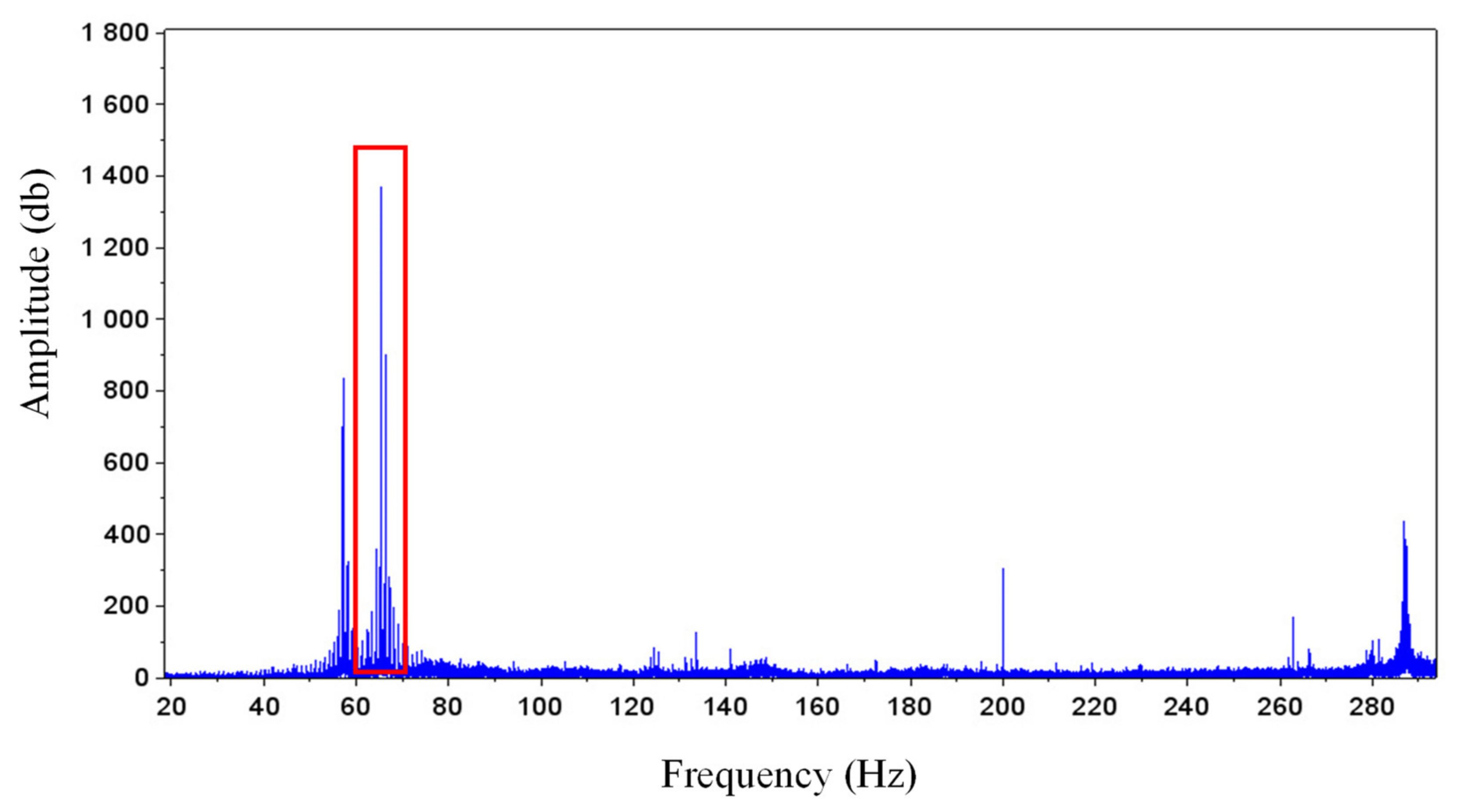 Applsci 11 08372 g003 550