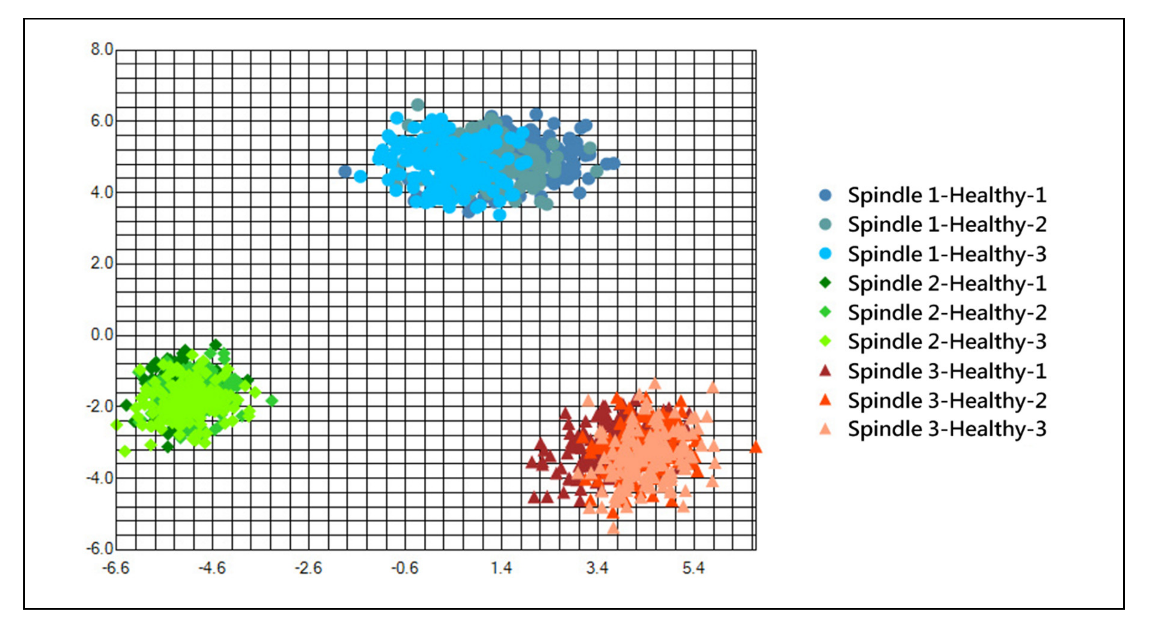 Applsci 11 08372 g008 550