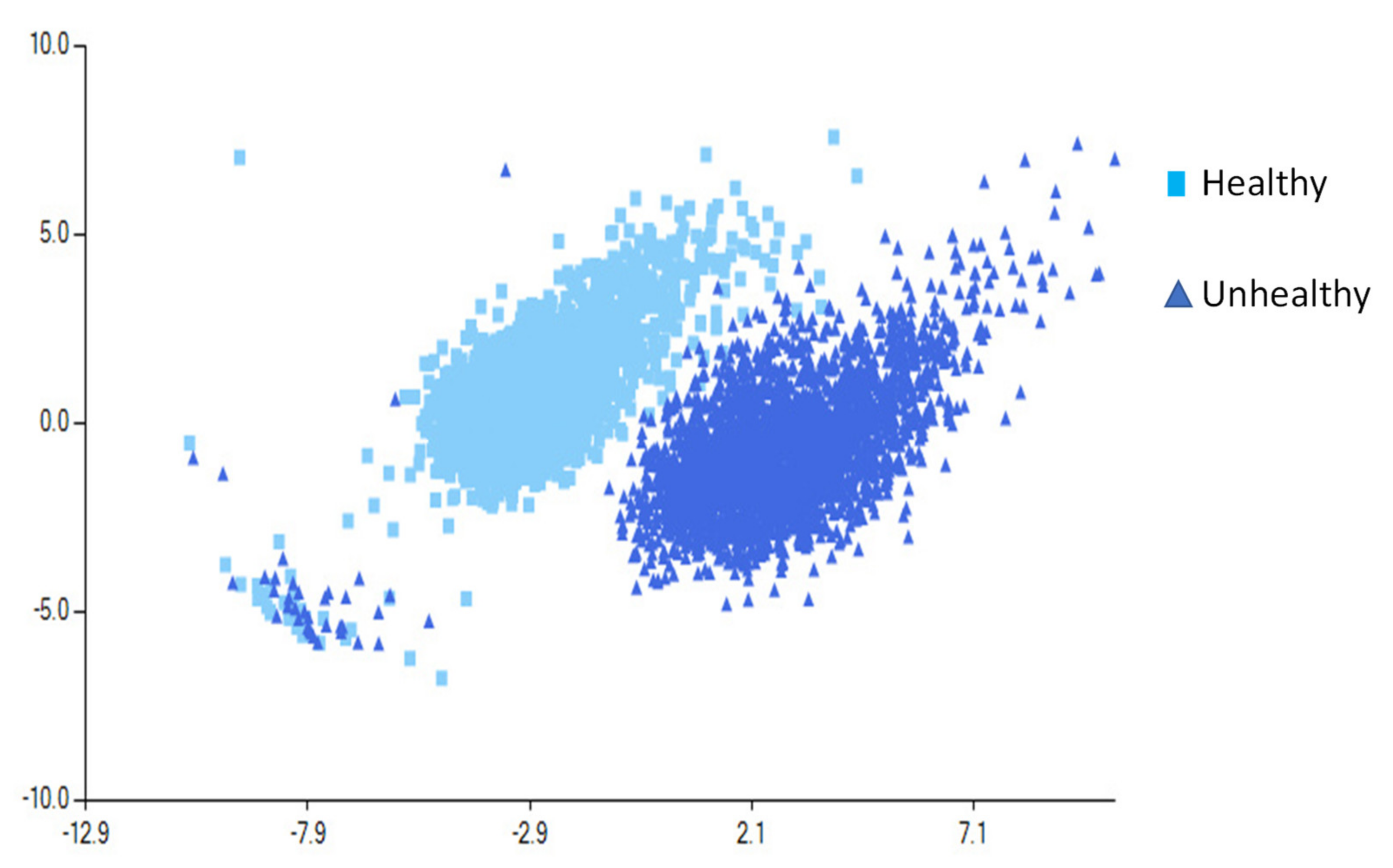 Applsci 11 08372 g011 550