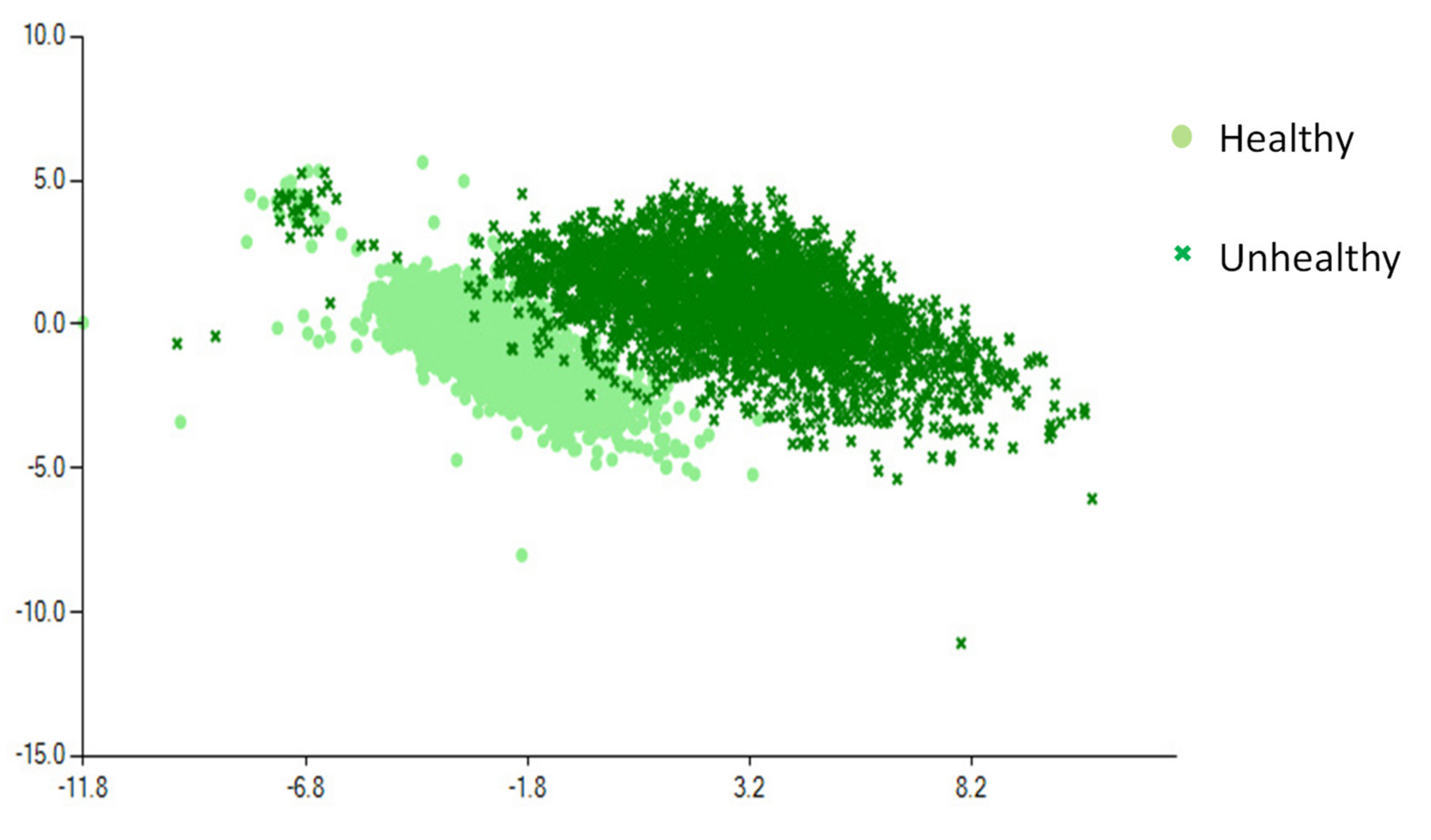 Applsci 11 08372 g012 550