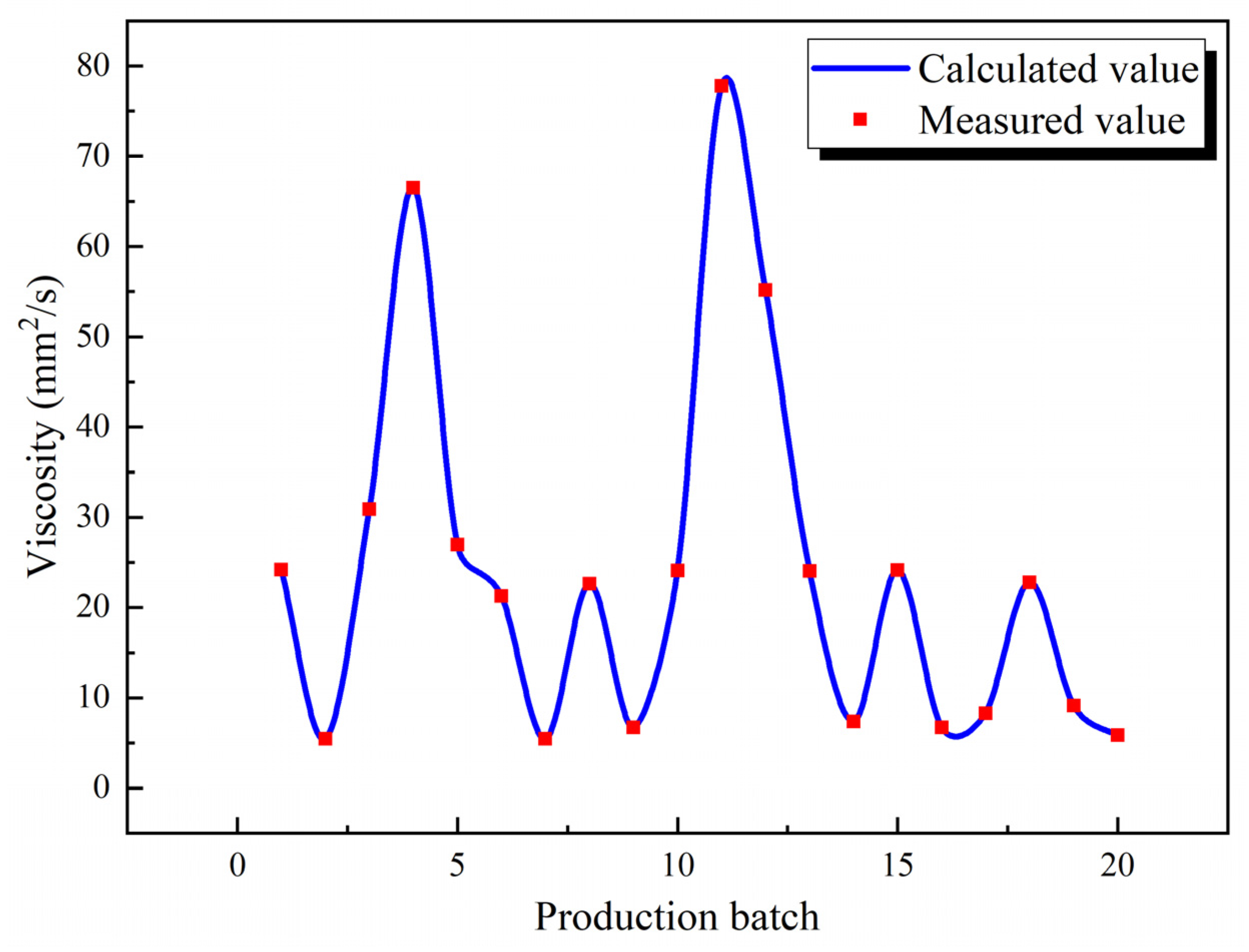 Applsci 11 08375 g002