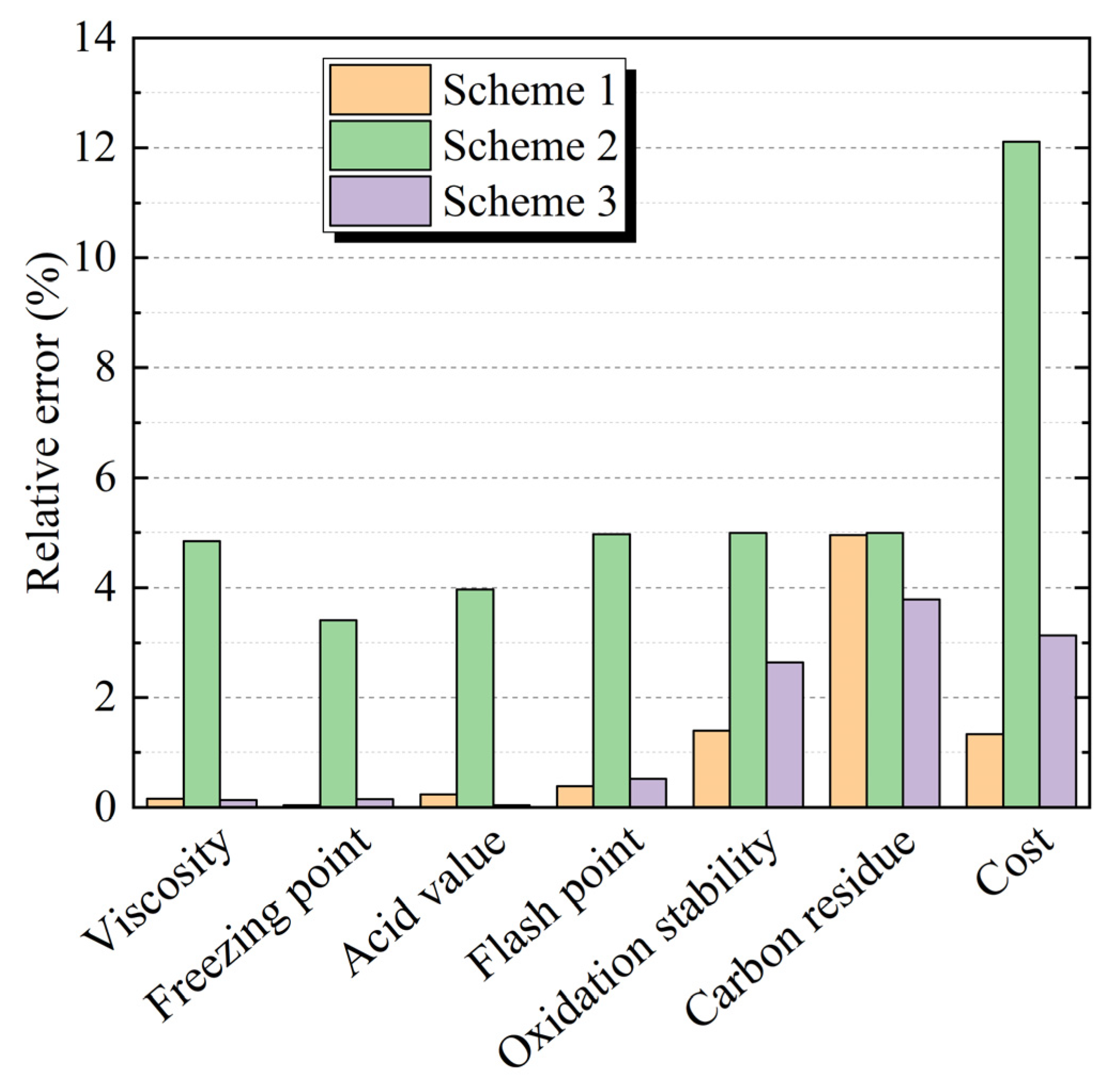Applsci 11 08375 g005