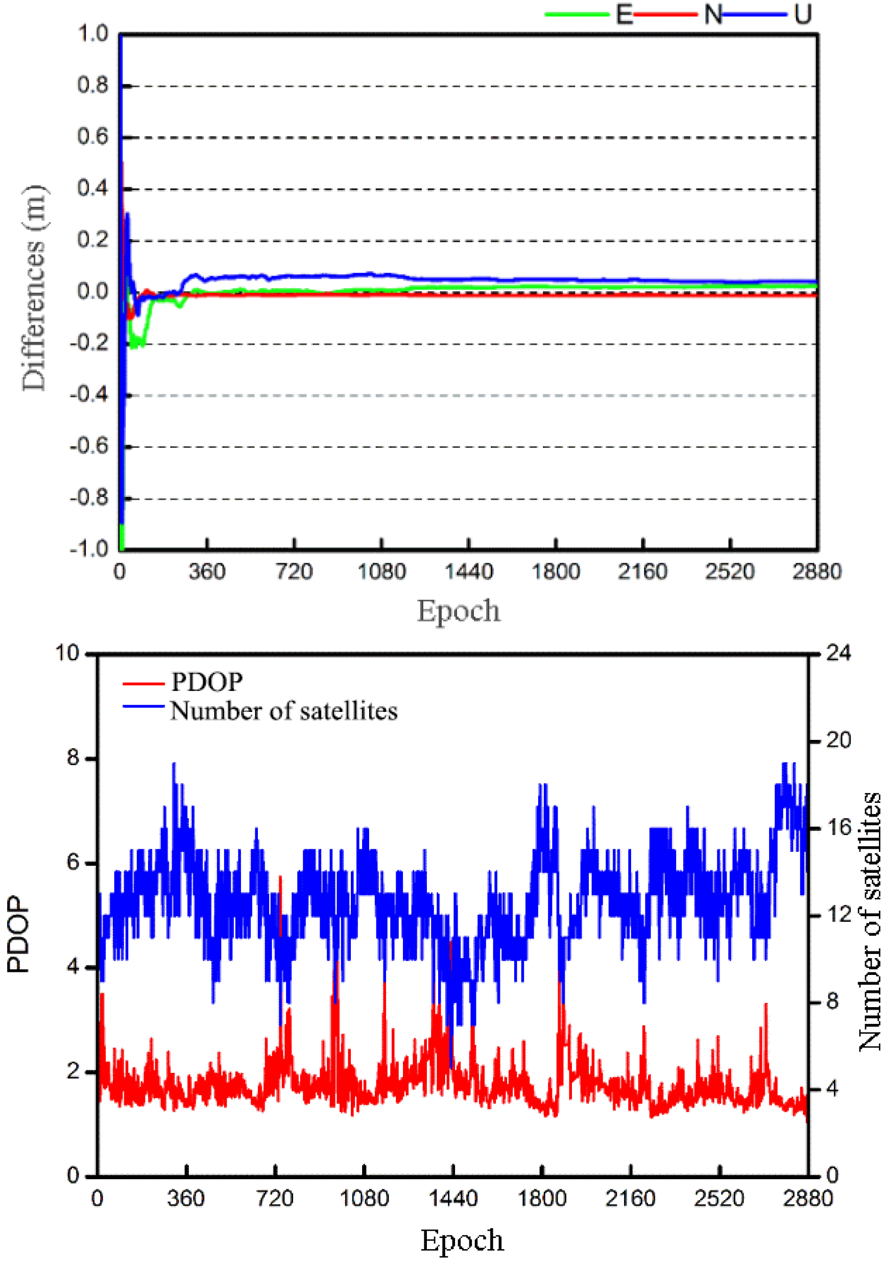 Applsci 11 08378 g007 550