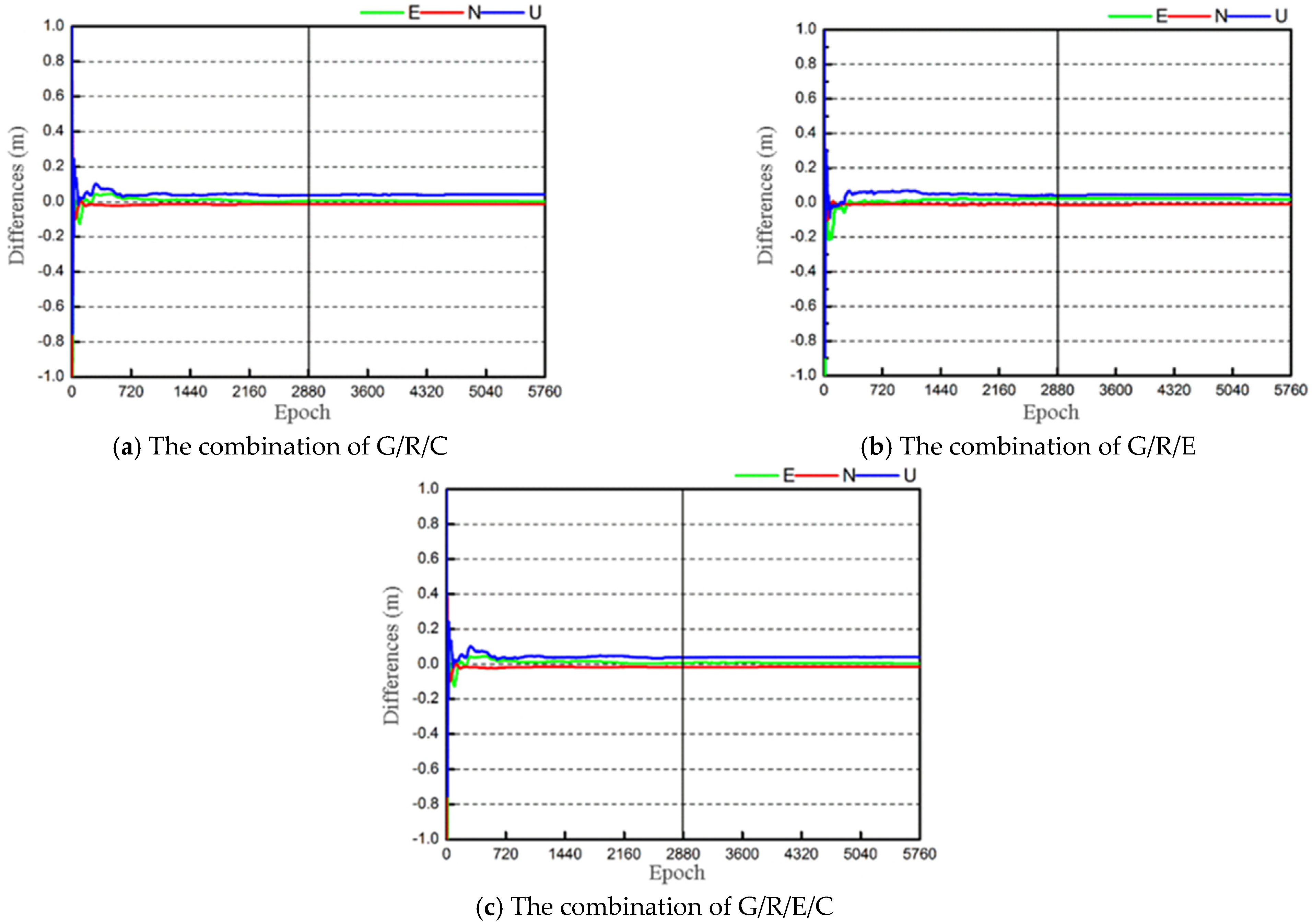 Applsci 11 08378 g009 550